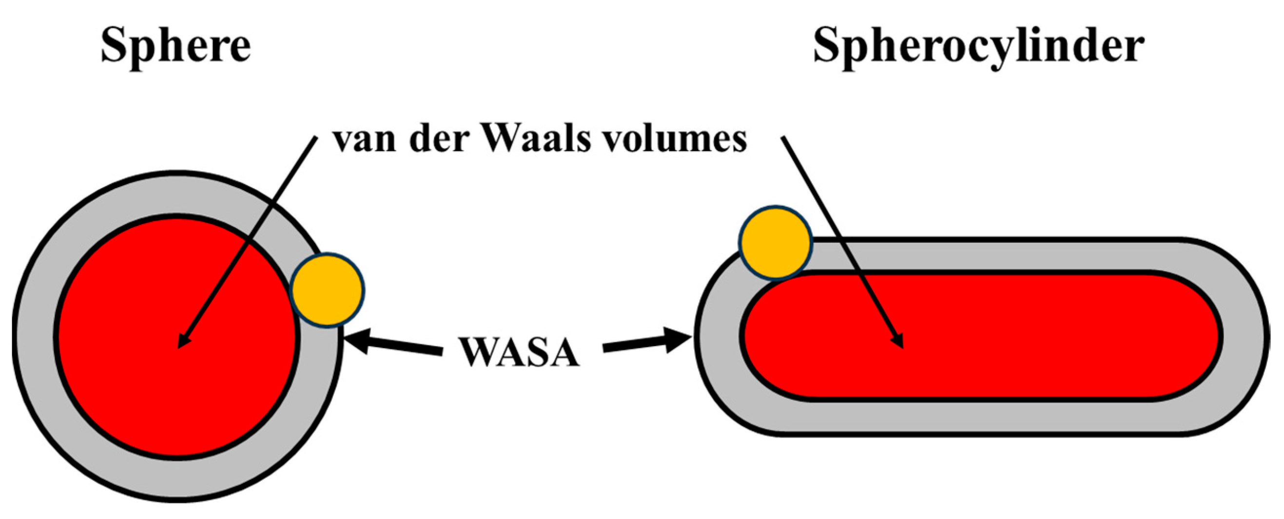 Biophysica 04 00033 g002