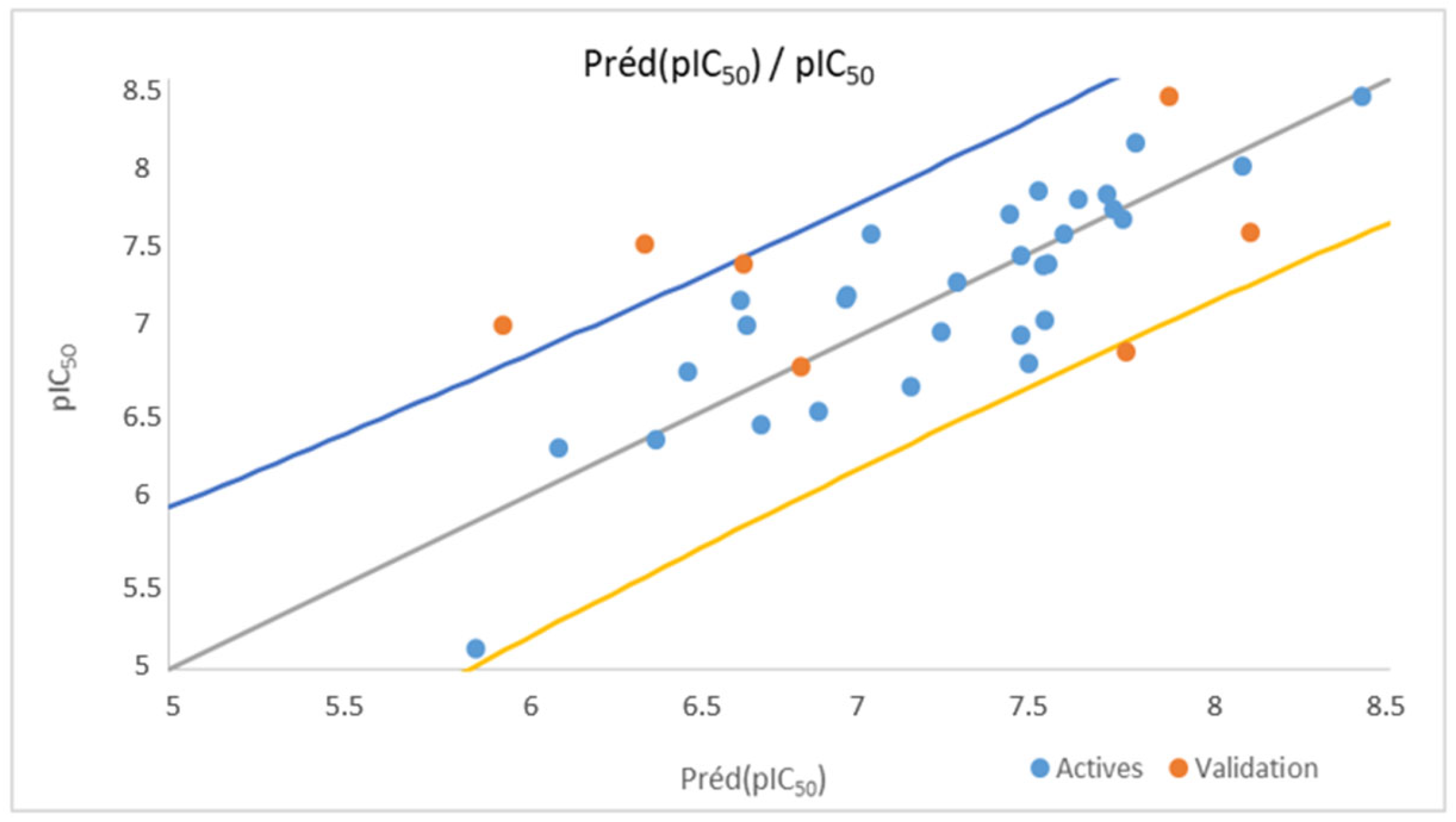 Biophysica 04 00034 g003