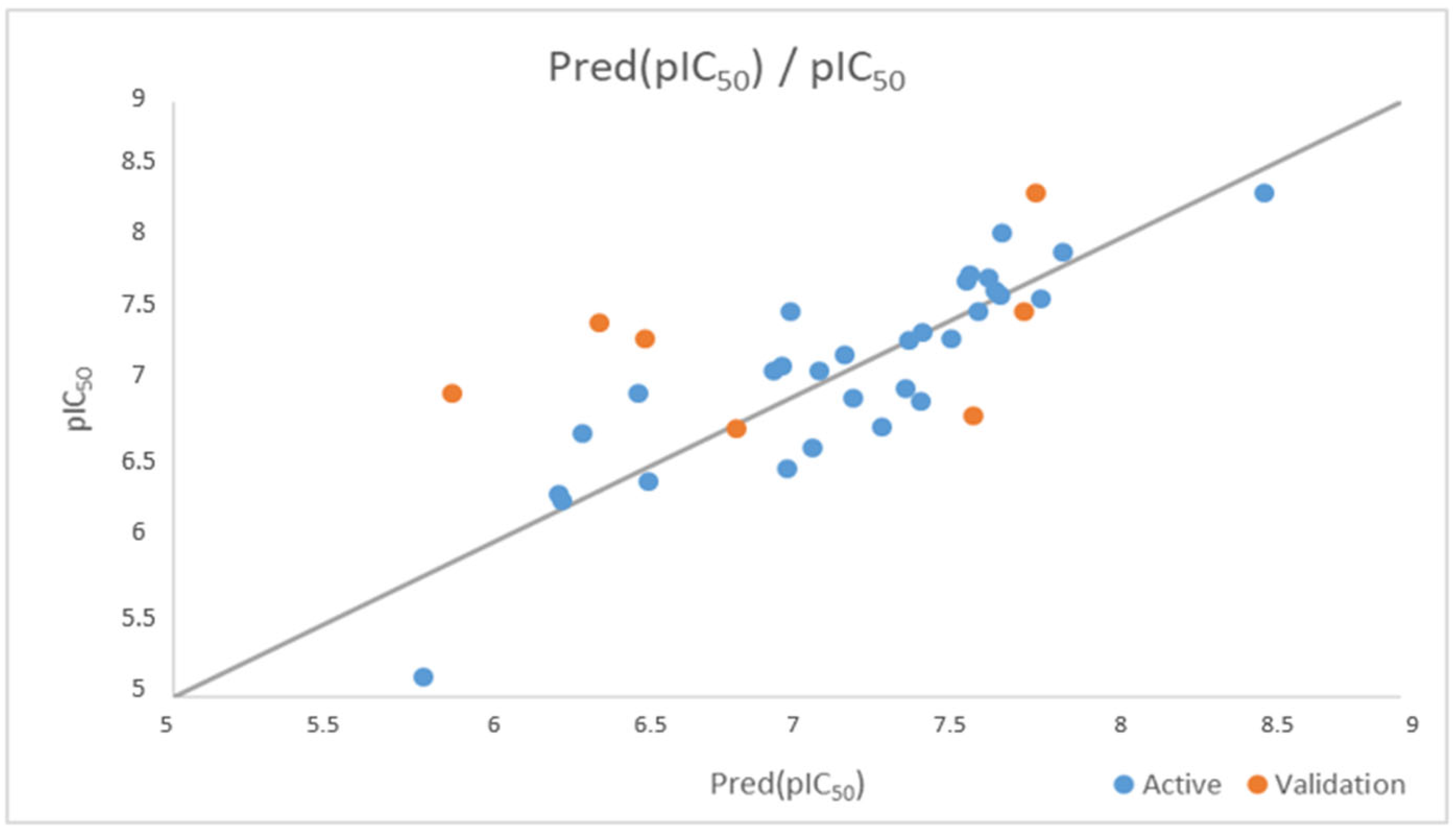 Biophysica 04 00034 g004