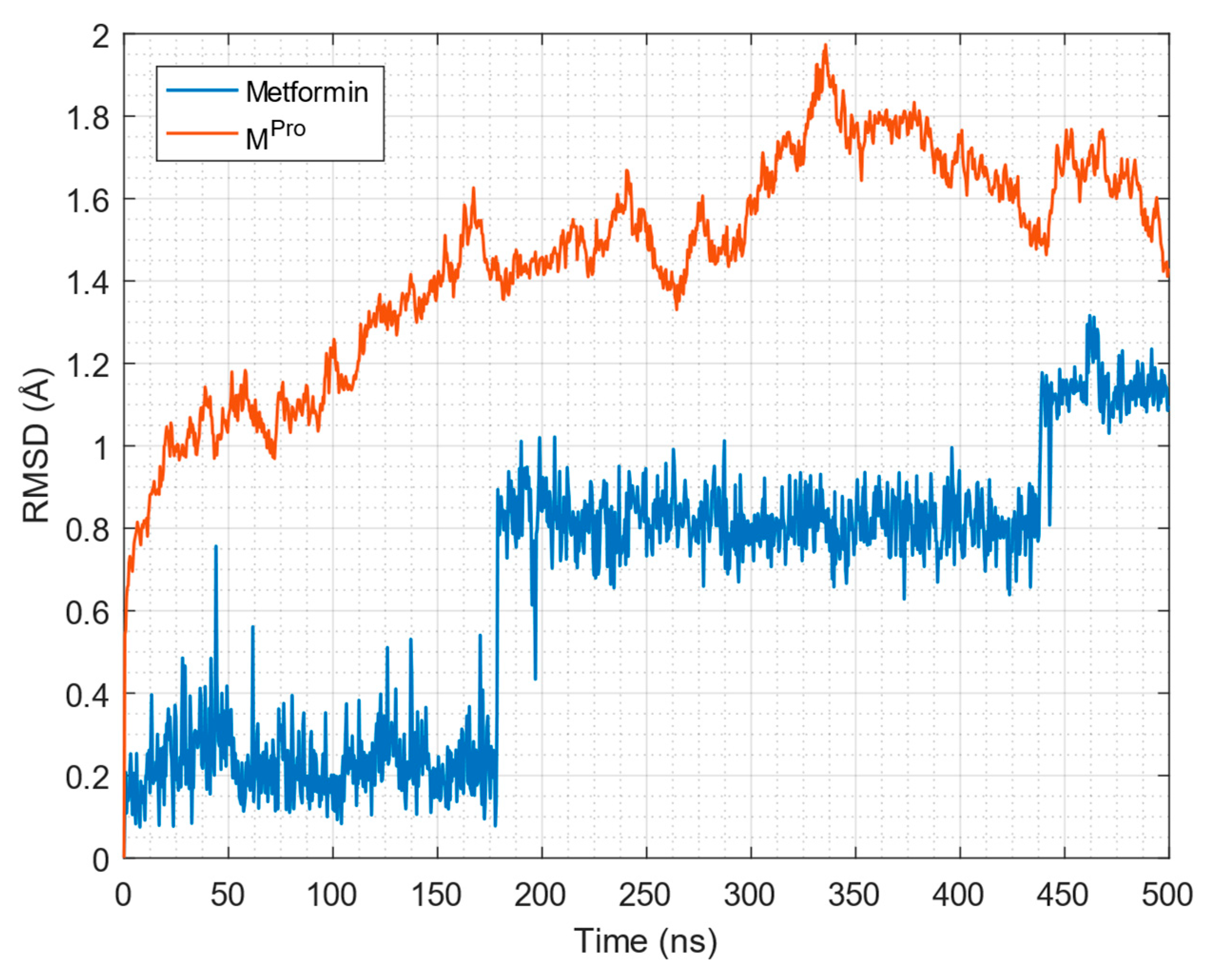 Biophysica 05 00004 g005