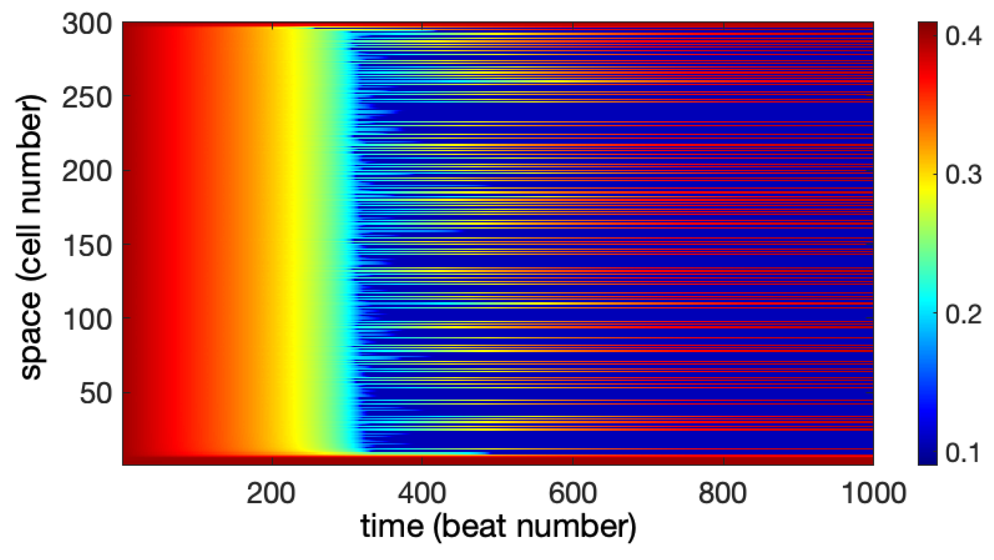 Biophysica 05 00005 g009