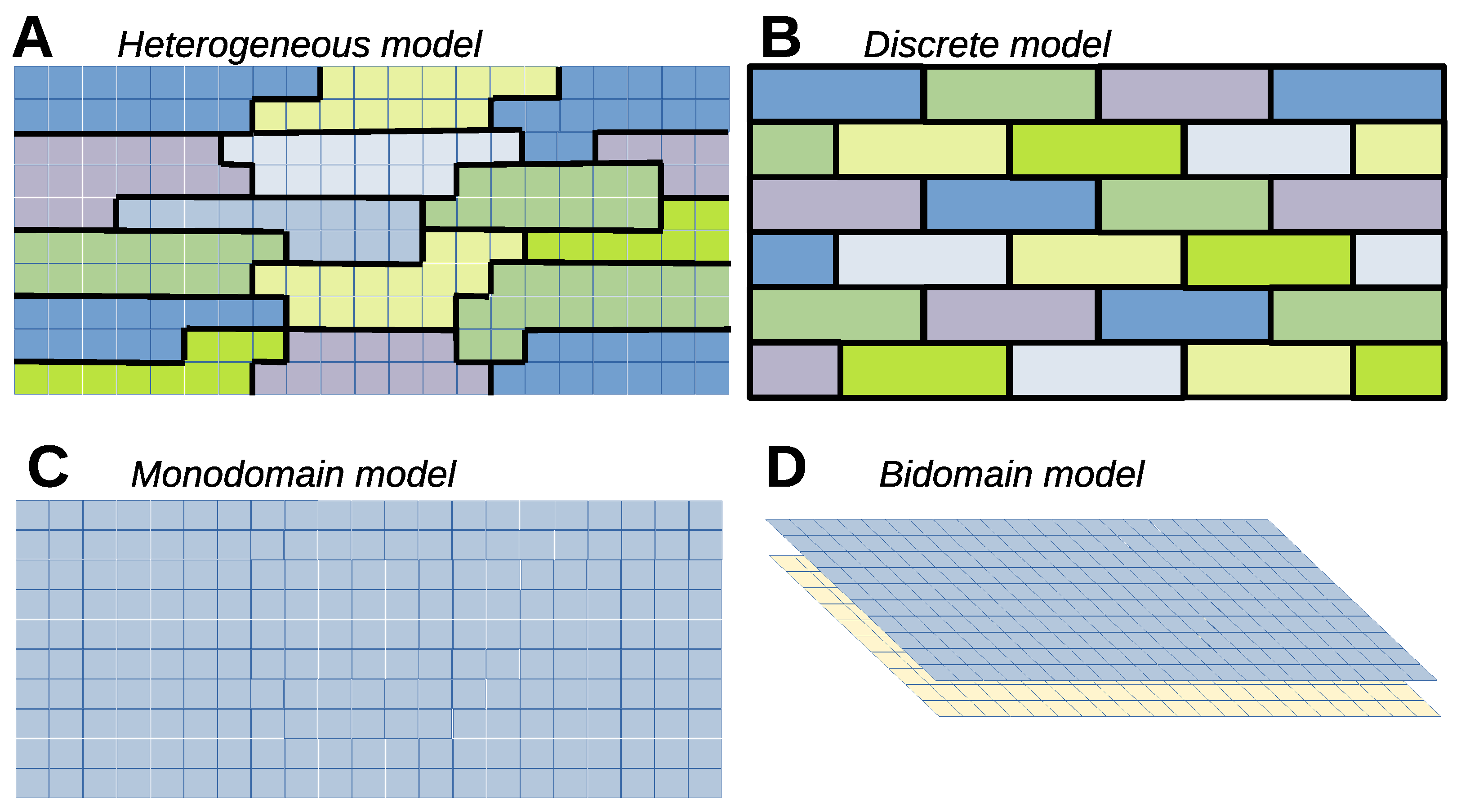 Biophysica 05 00005 g010