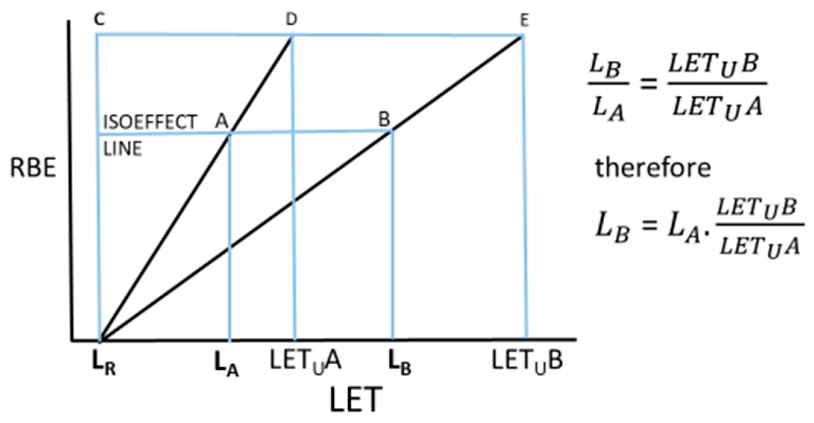 Biophysica 05 00006 g001