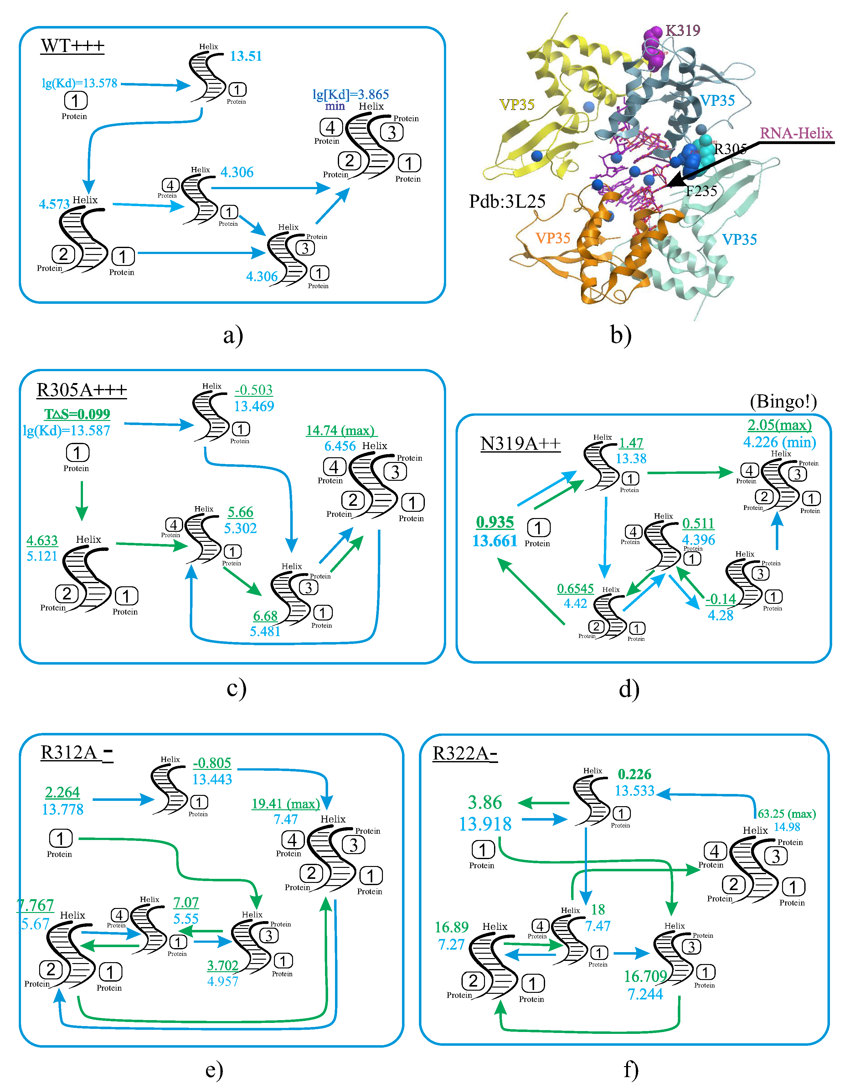 Biophysica 05 00011 g008