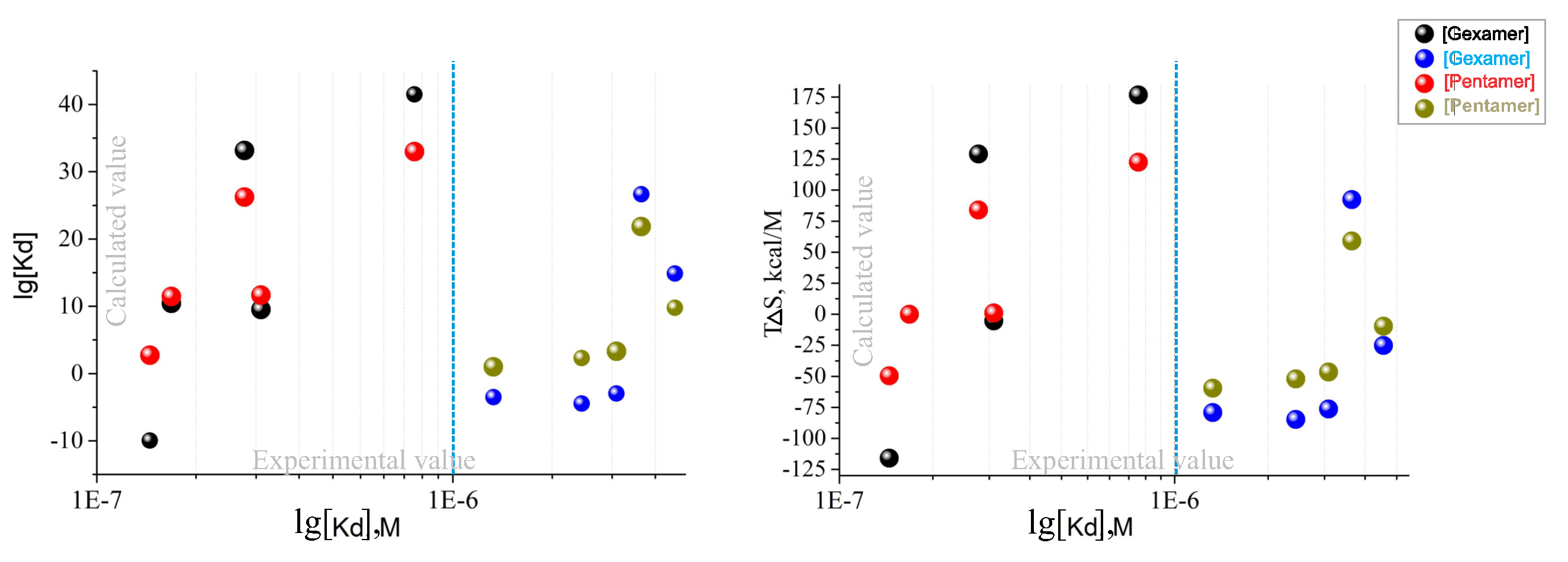 Biophysica 05 00011 g014