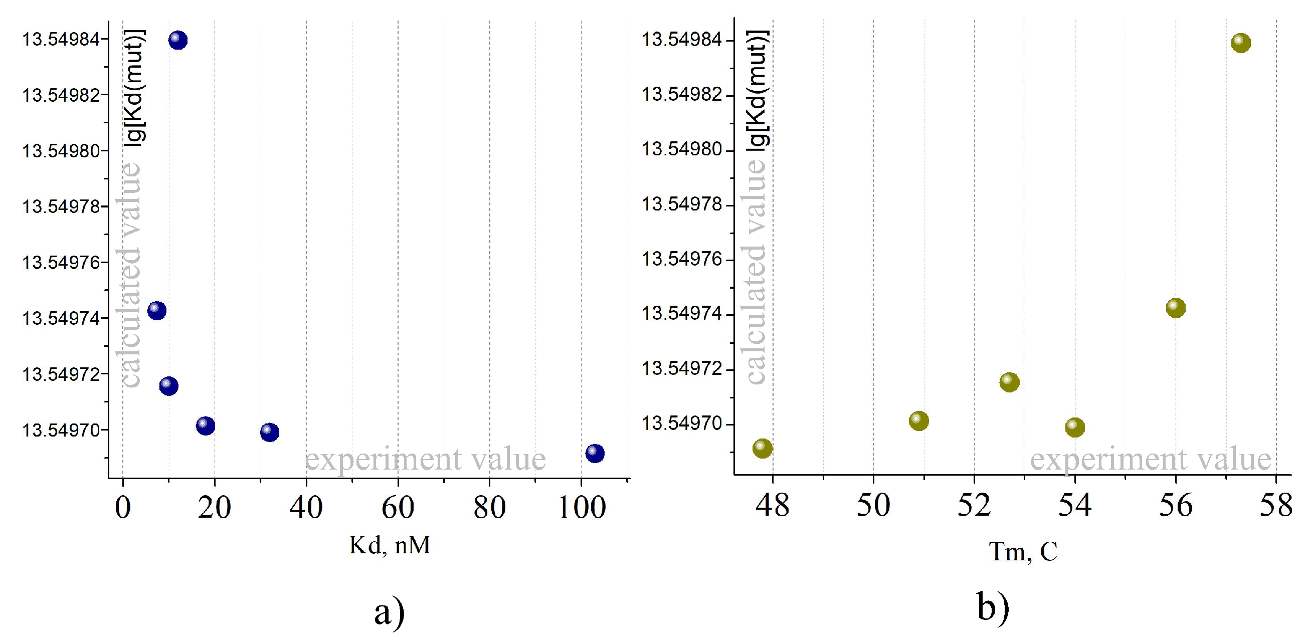 Biophysica 05 00011 g015