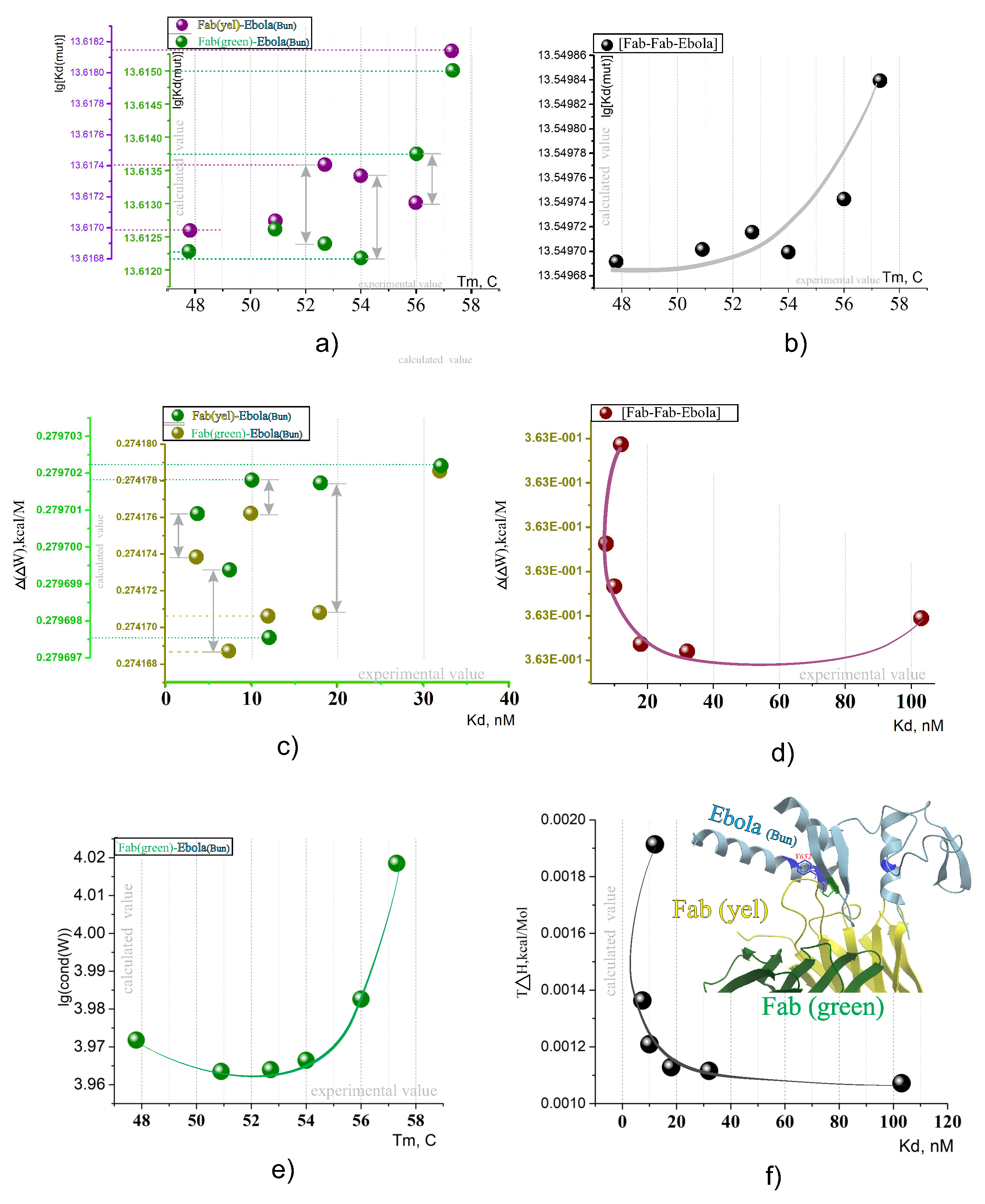 Biophysica 05 00011 g016
