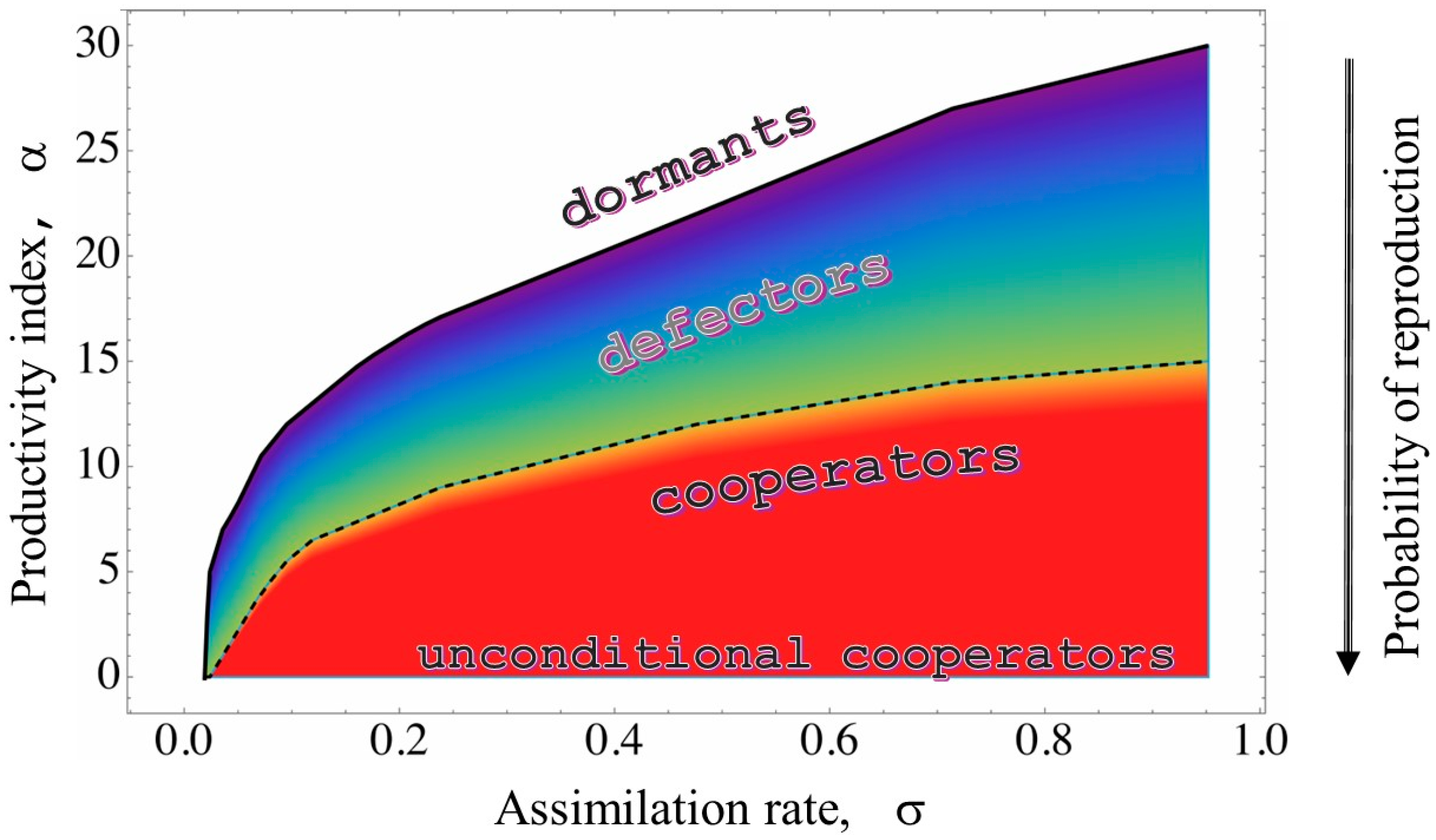 Biophysica 05 00012 g001
