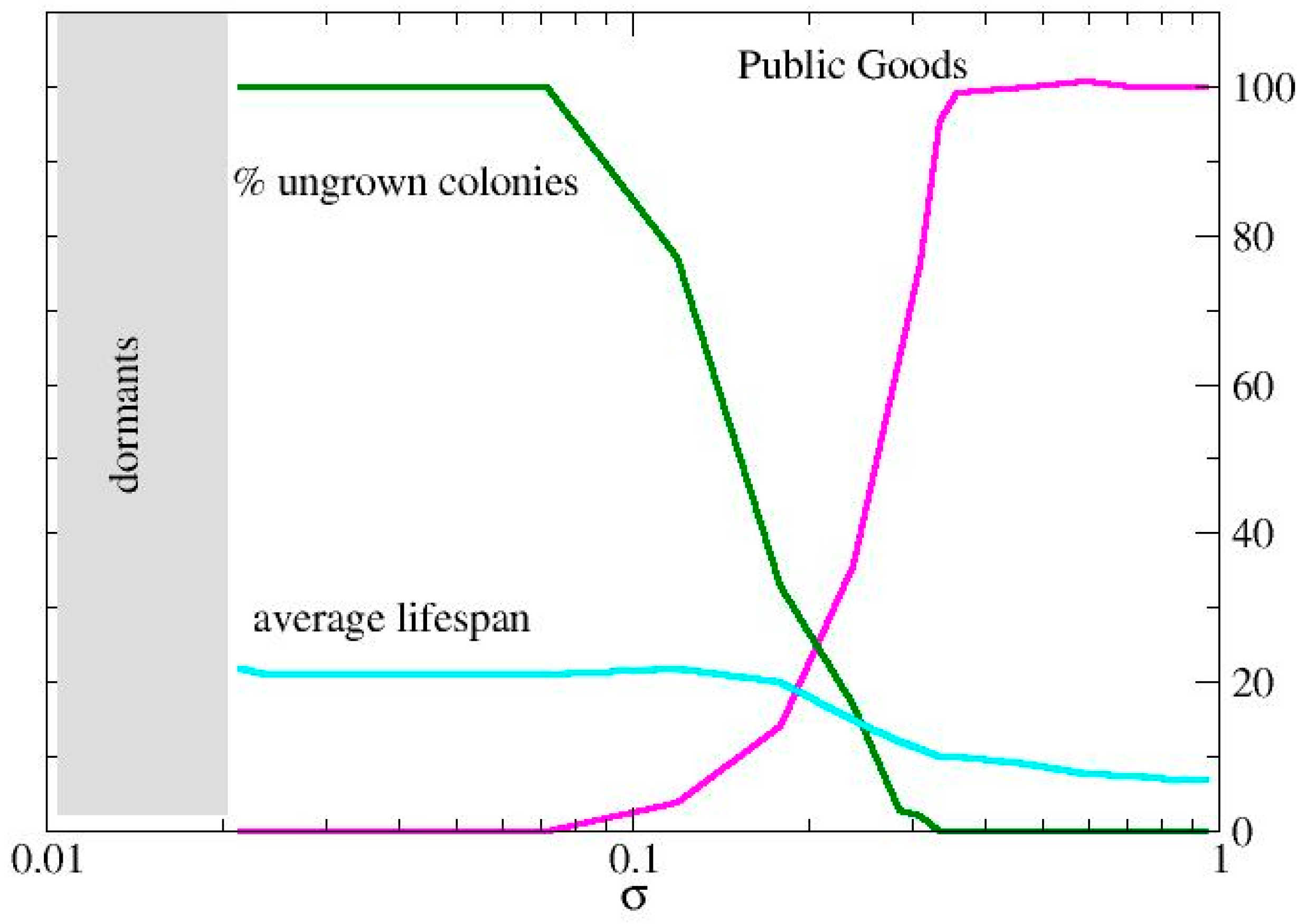 Biophysica 05 00012 g002