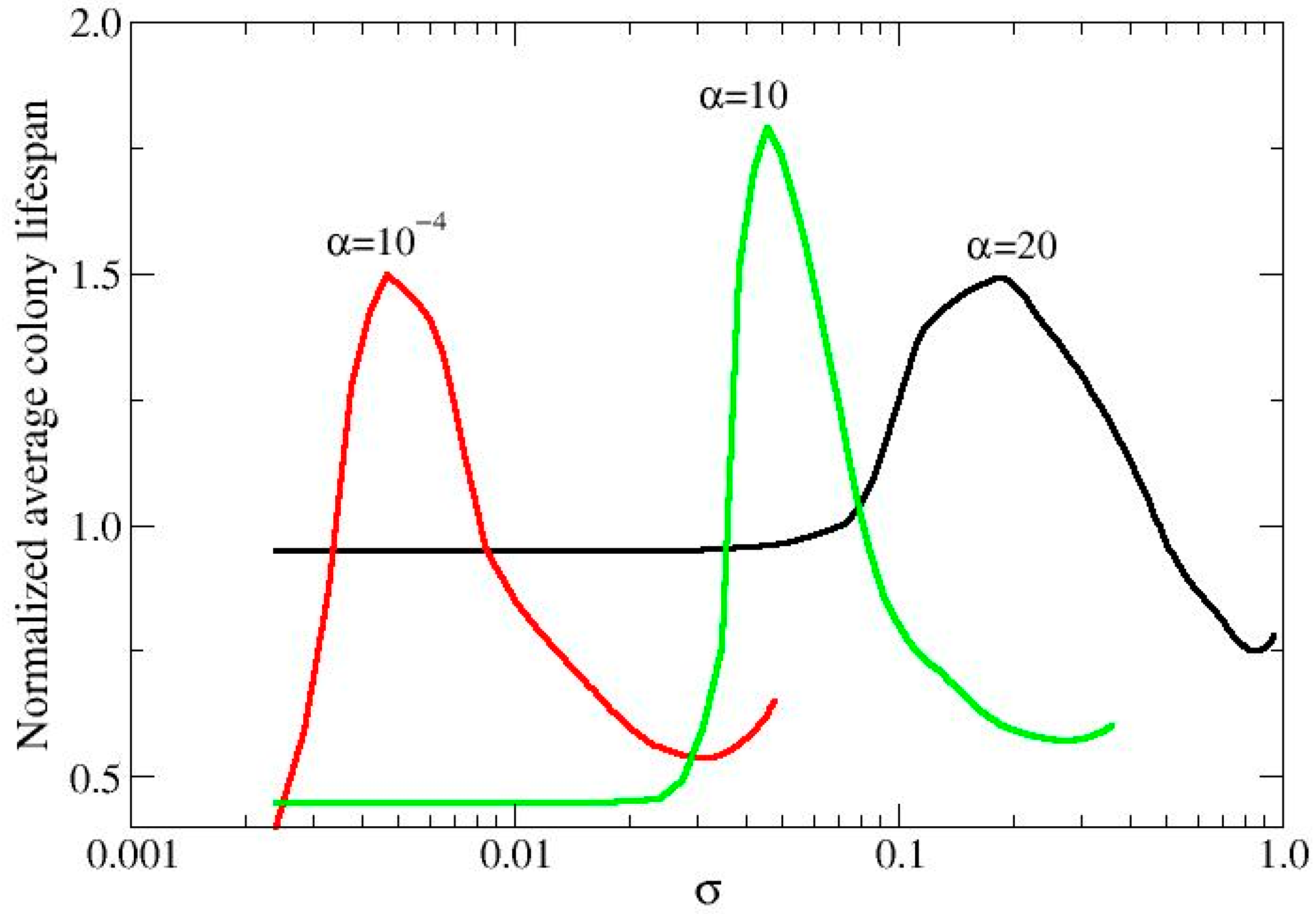 Biophysica 05 00012 g004