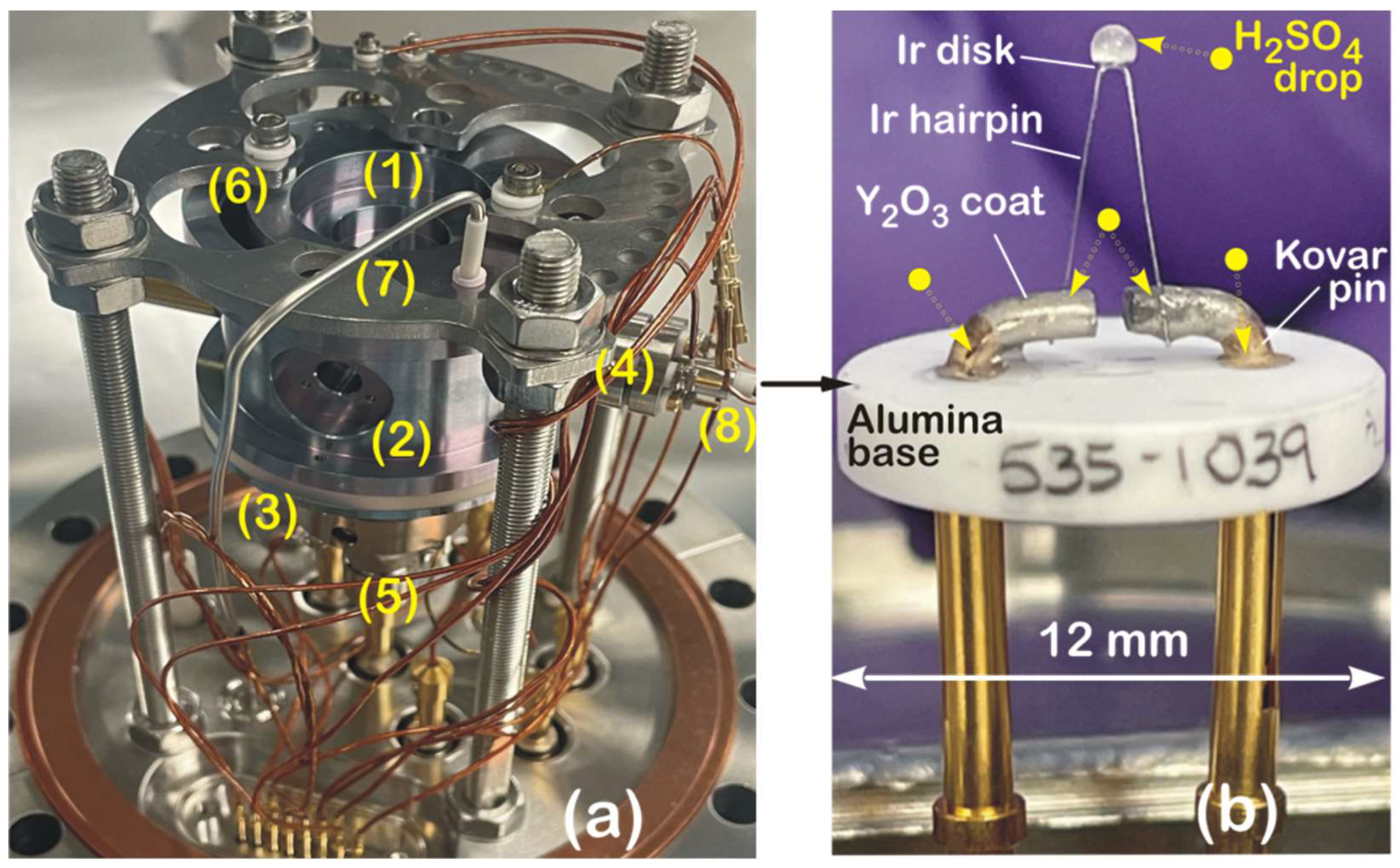 Biophysica 05 00017 g002