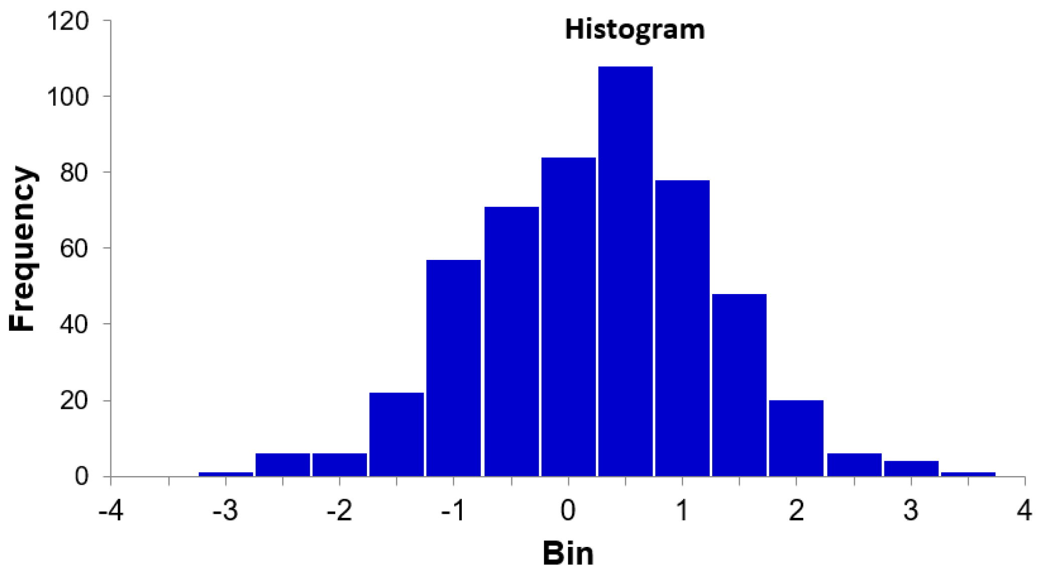 Biophysica 05 00021 g007