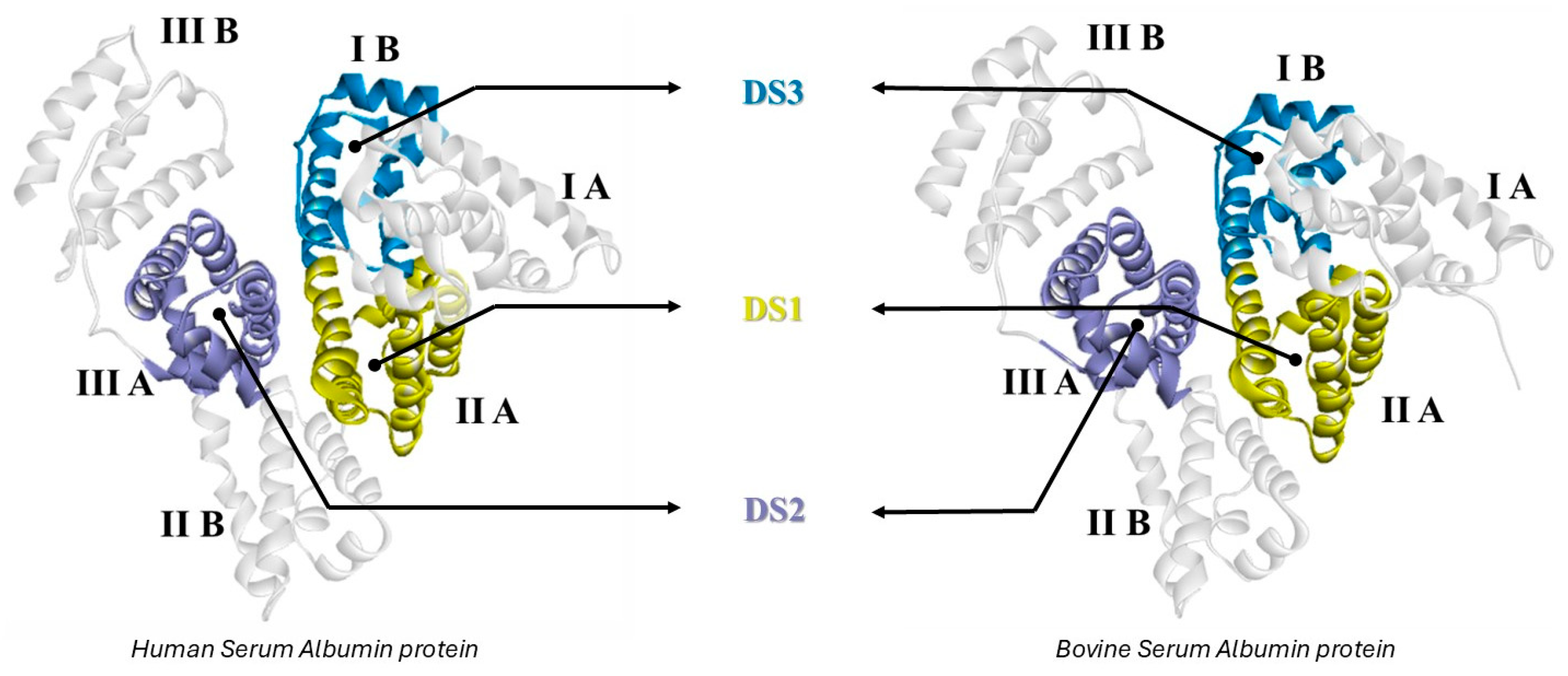 Biophysica 05 00027 g001