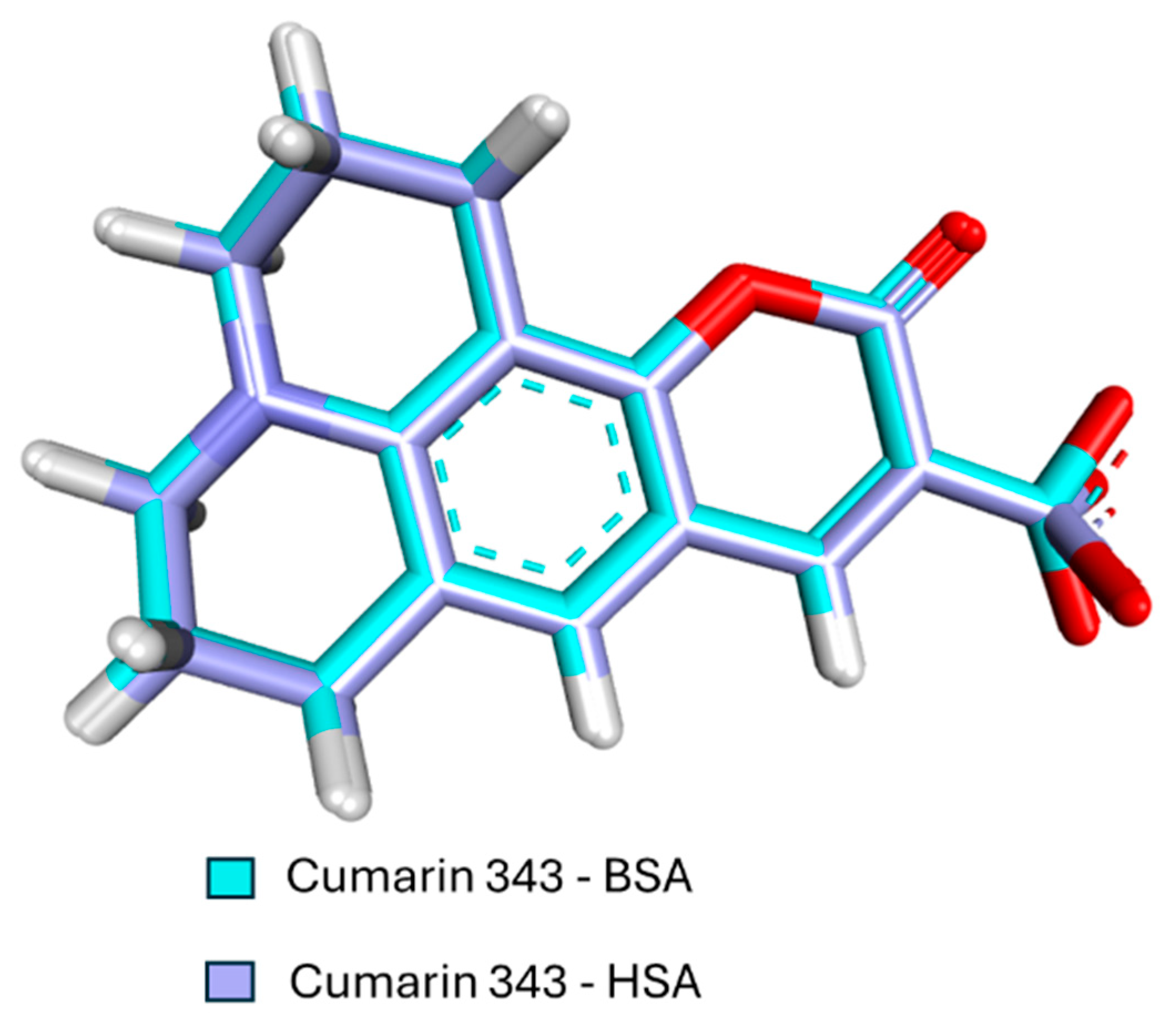 Biophysica 05 00027 g010