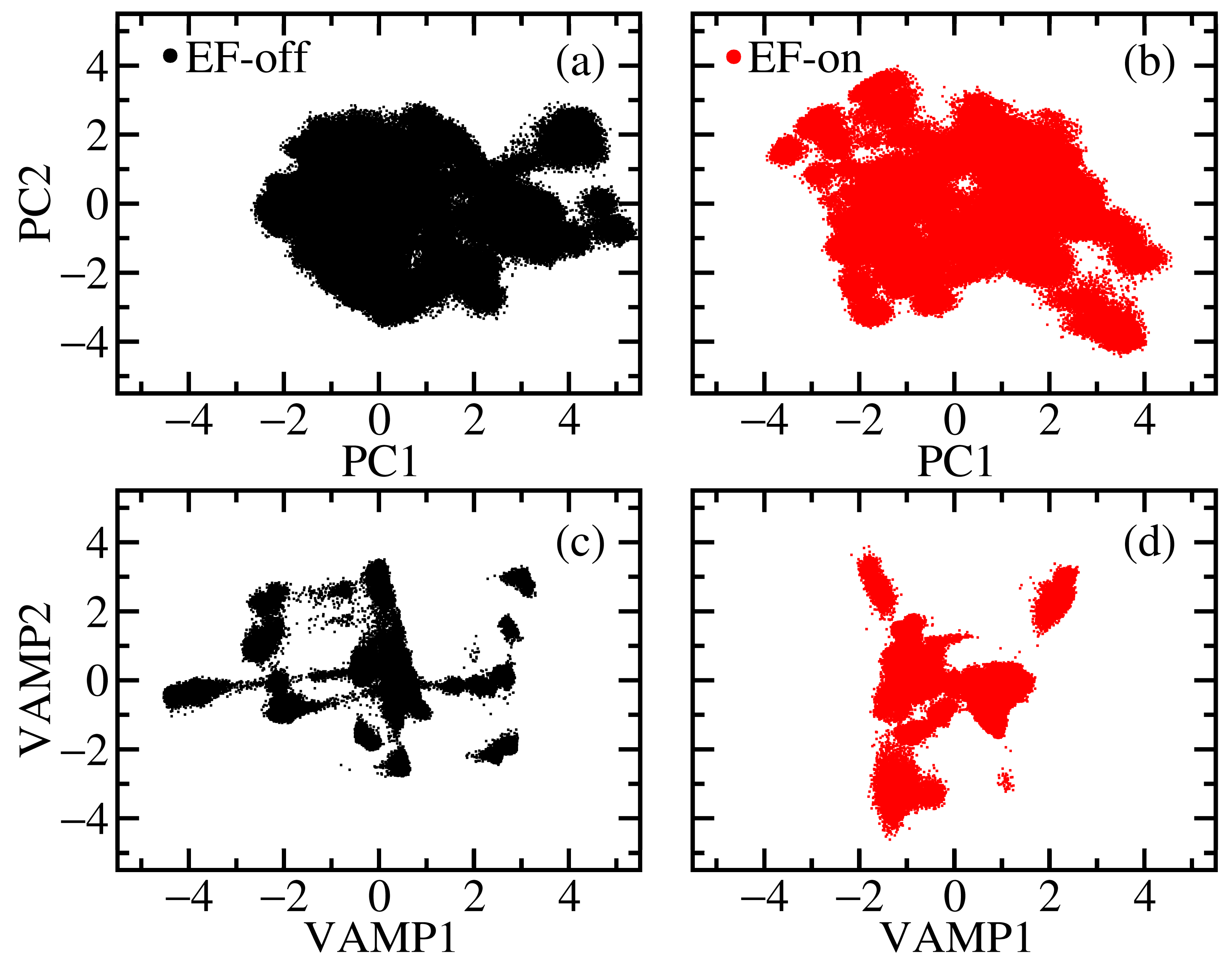 Biophysica 05 00033 g002