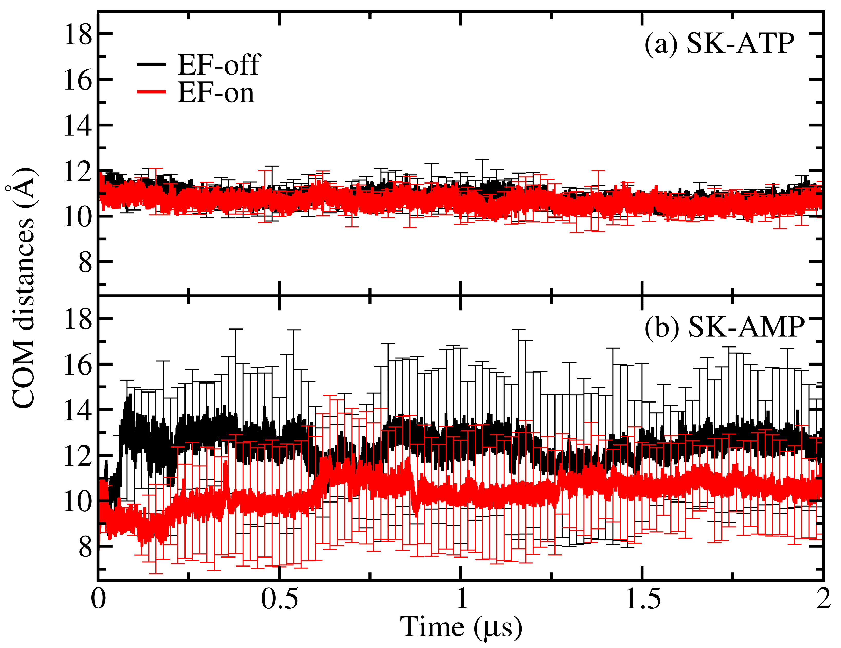 Biophysica 05 00033 g003