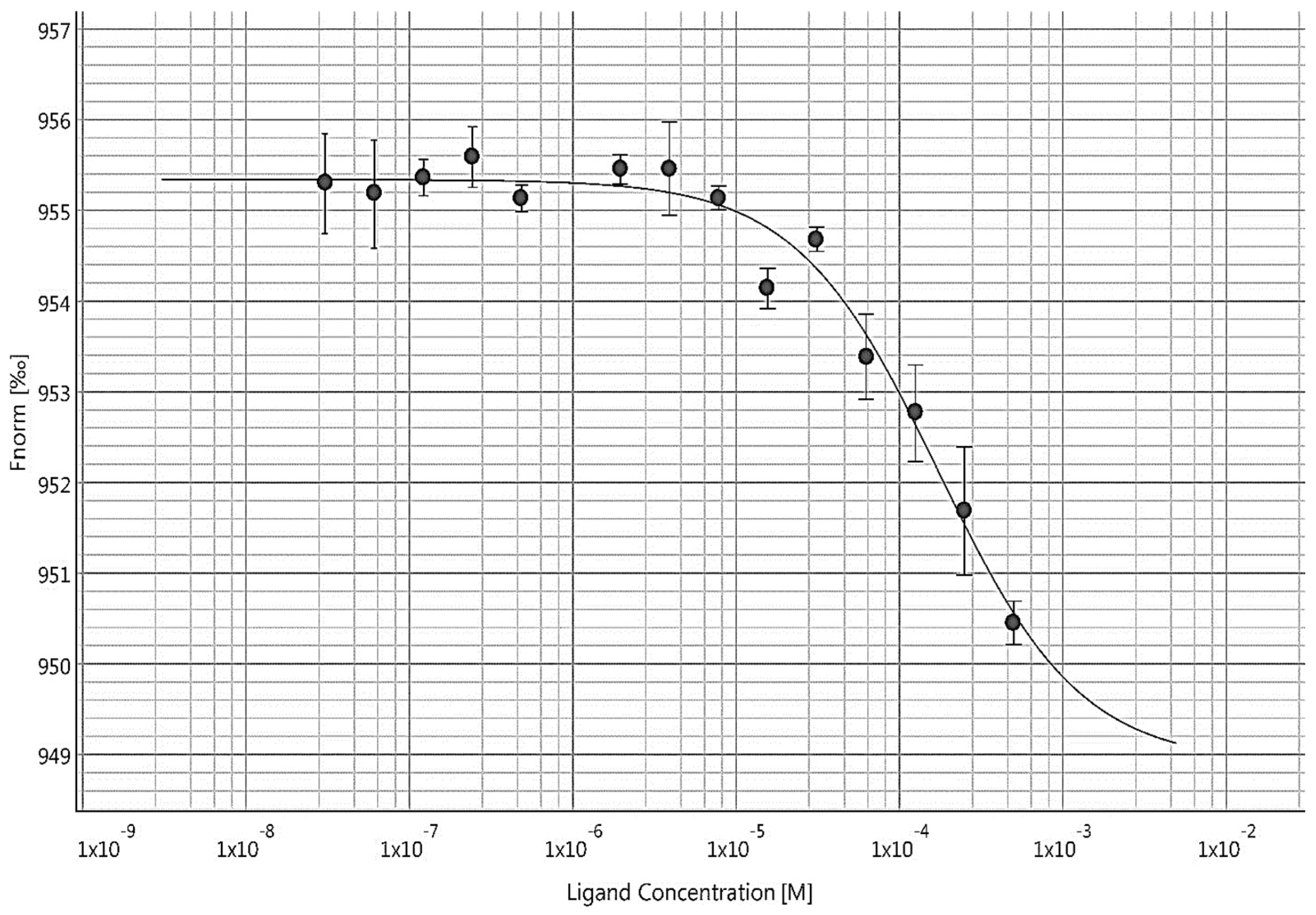 Biophysica 05 00036 g011 Biophysica 05 00036 g011