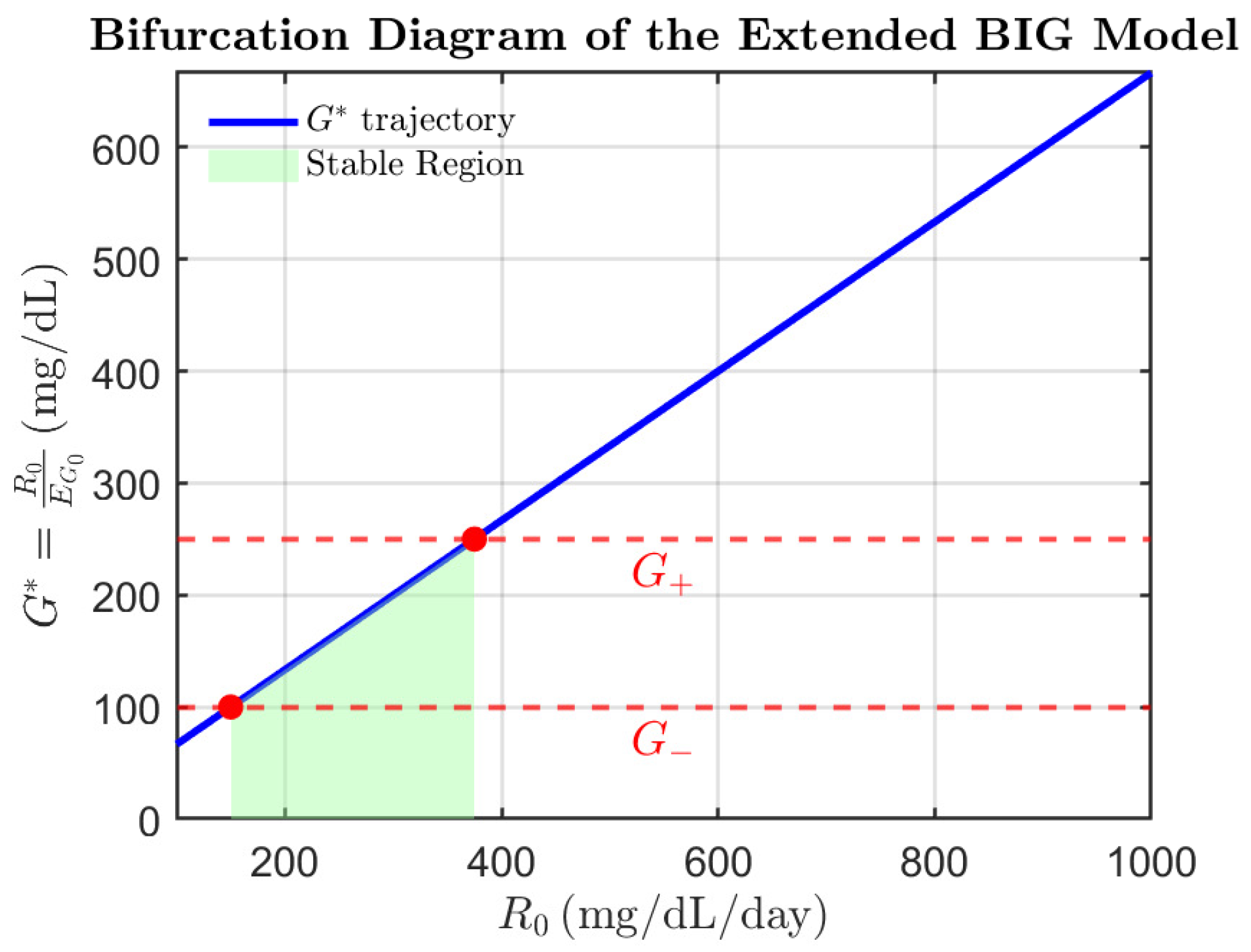Biophysica 05 00037 g002