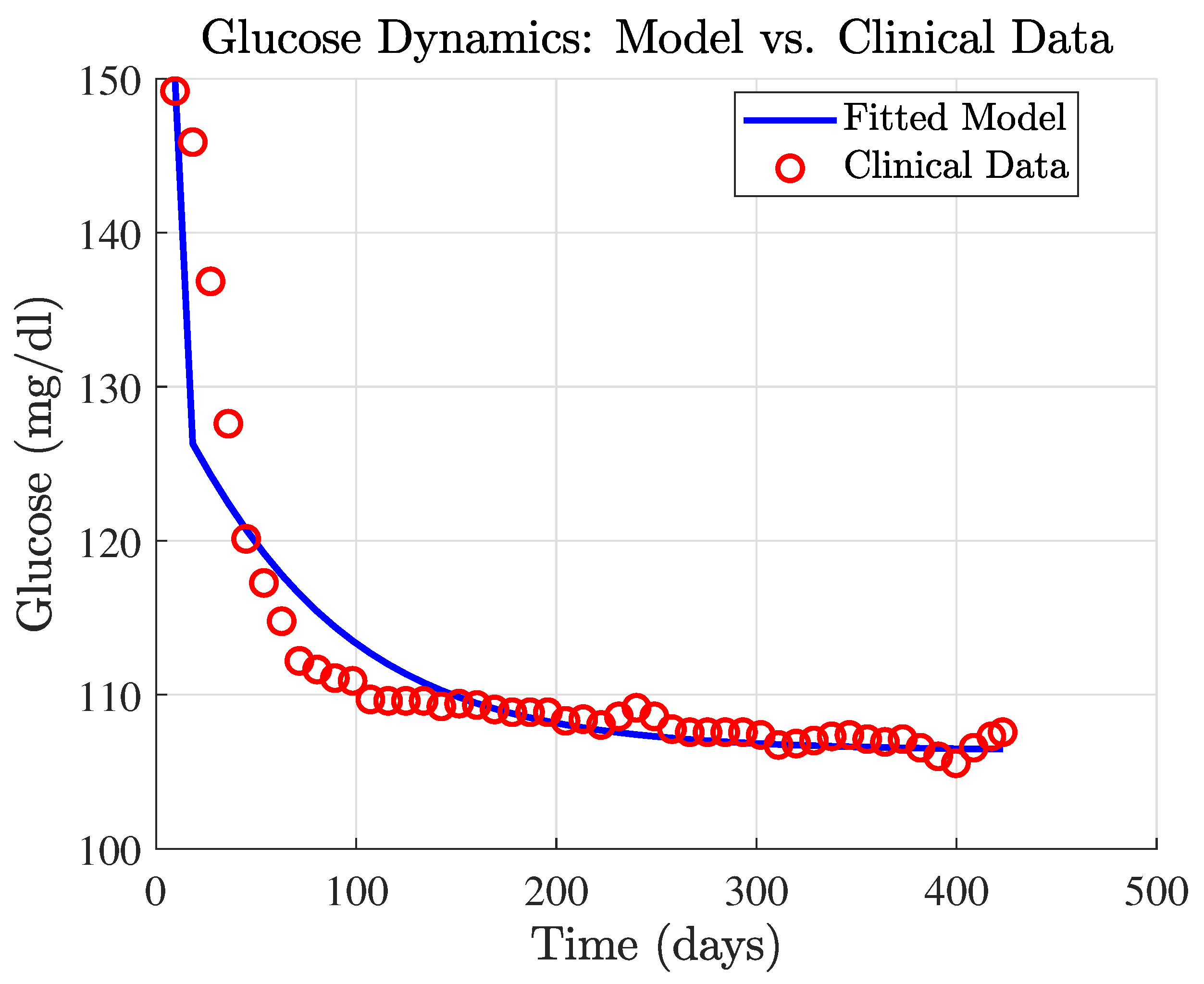 Biophysica 05 00037 g004