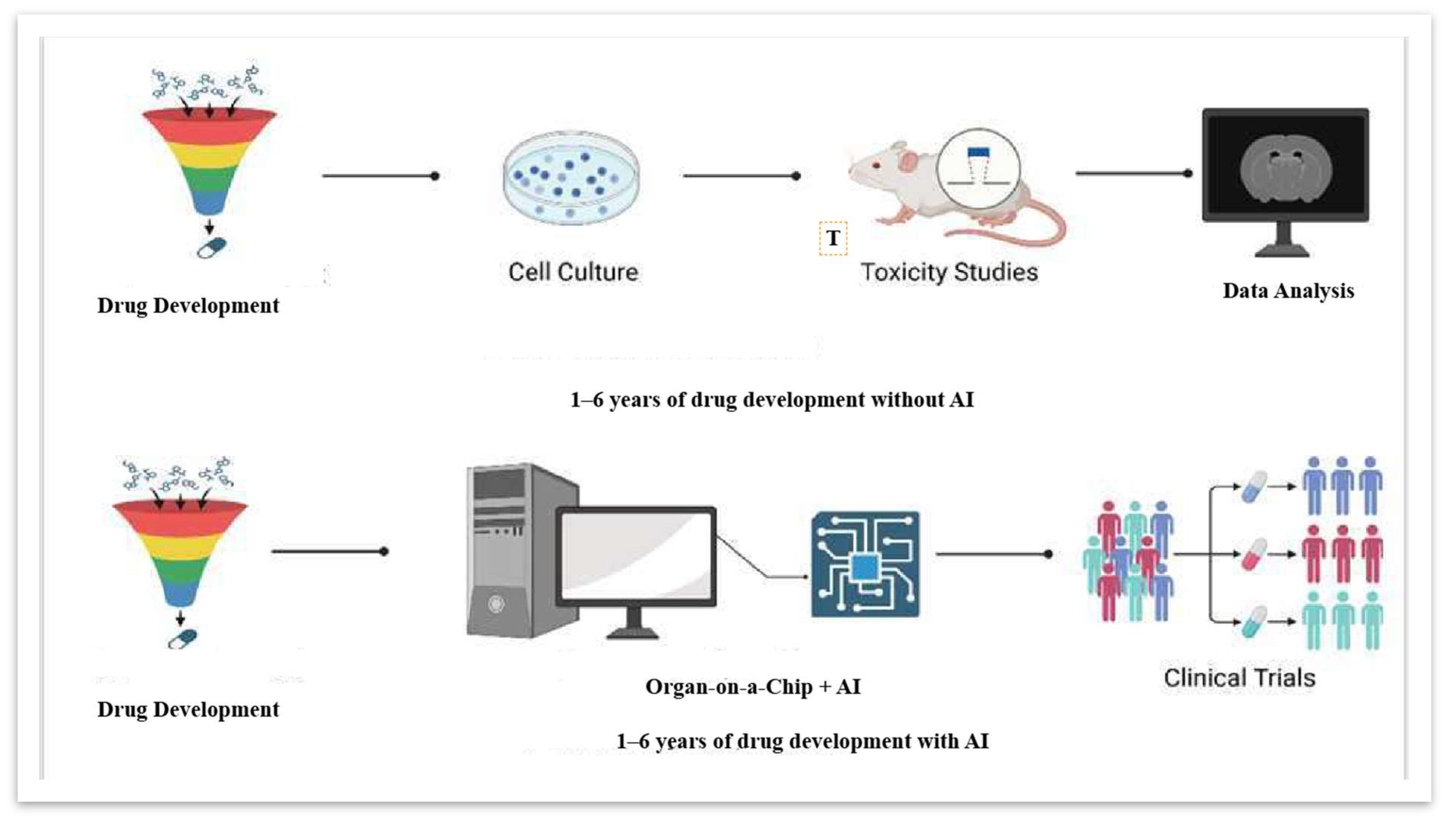 Biophysica 05 00038 g001 Biophysica 05 00038 g001