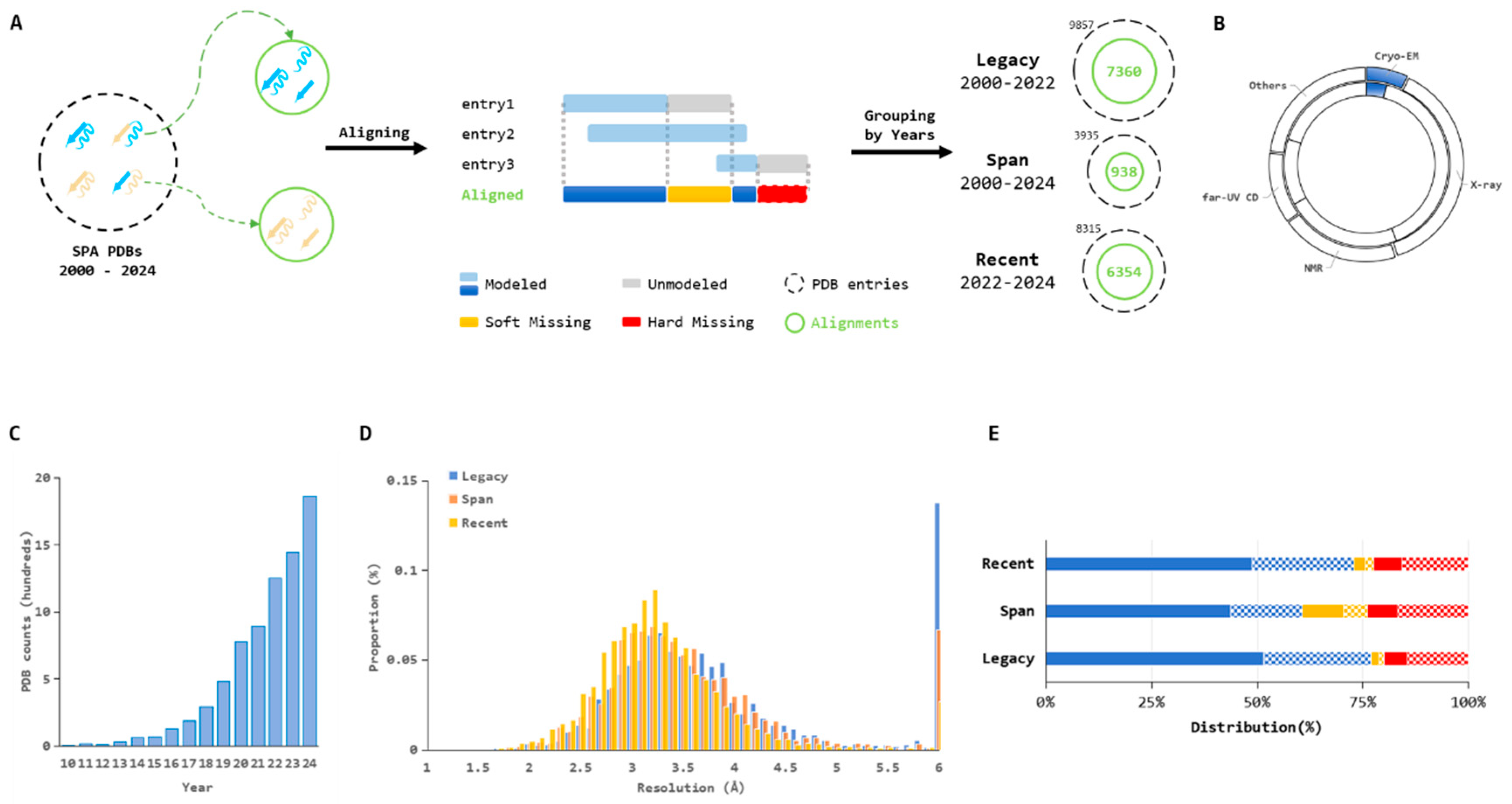 Biophysica 05 00039 g001 Biophysica 05 00039 g001