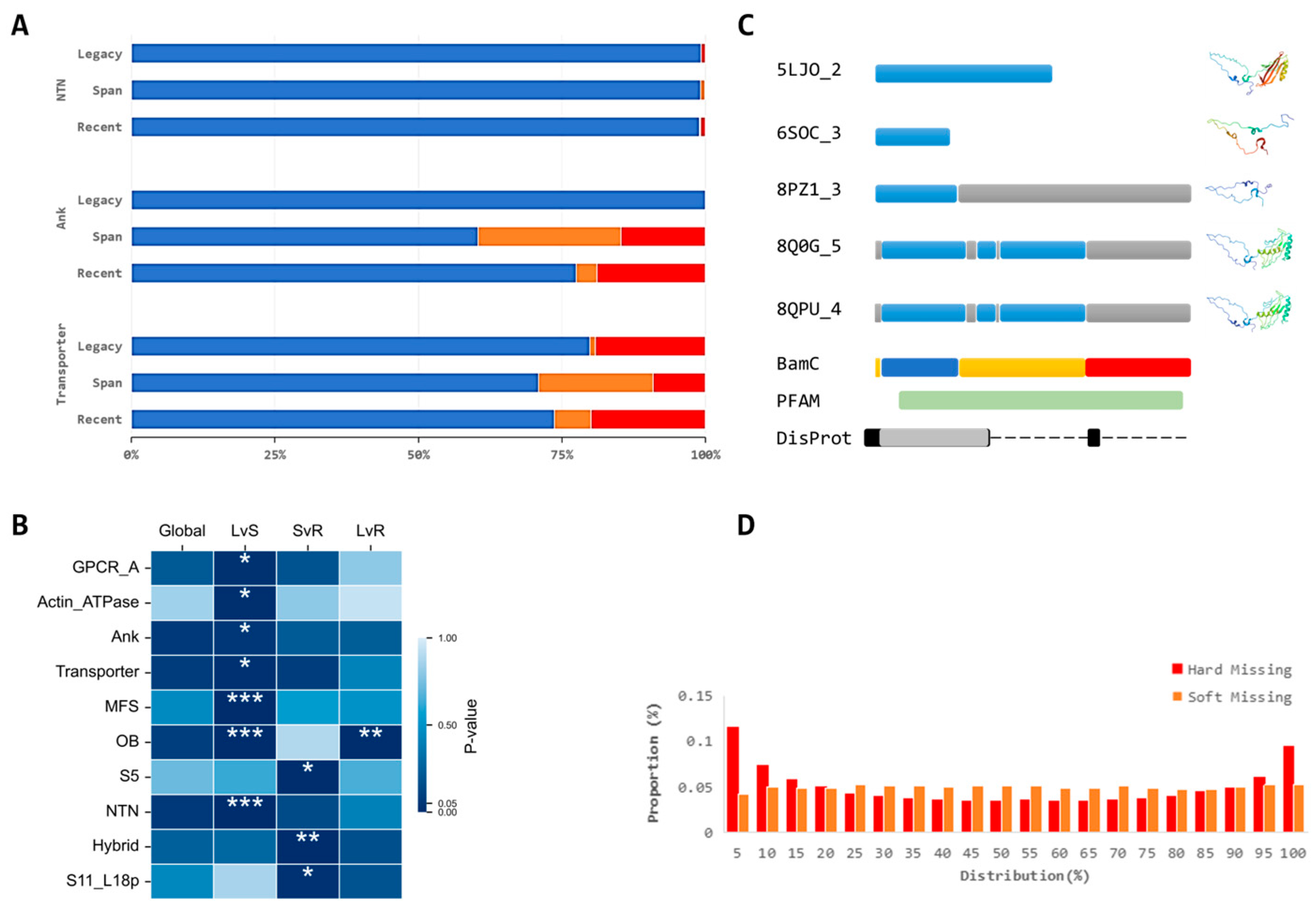 Biophysica 05 00039 g002 Biophysica 05 00039 g002