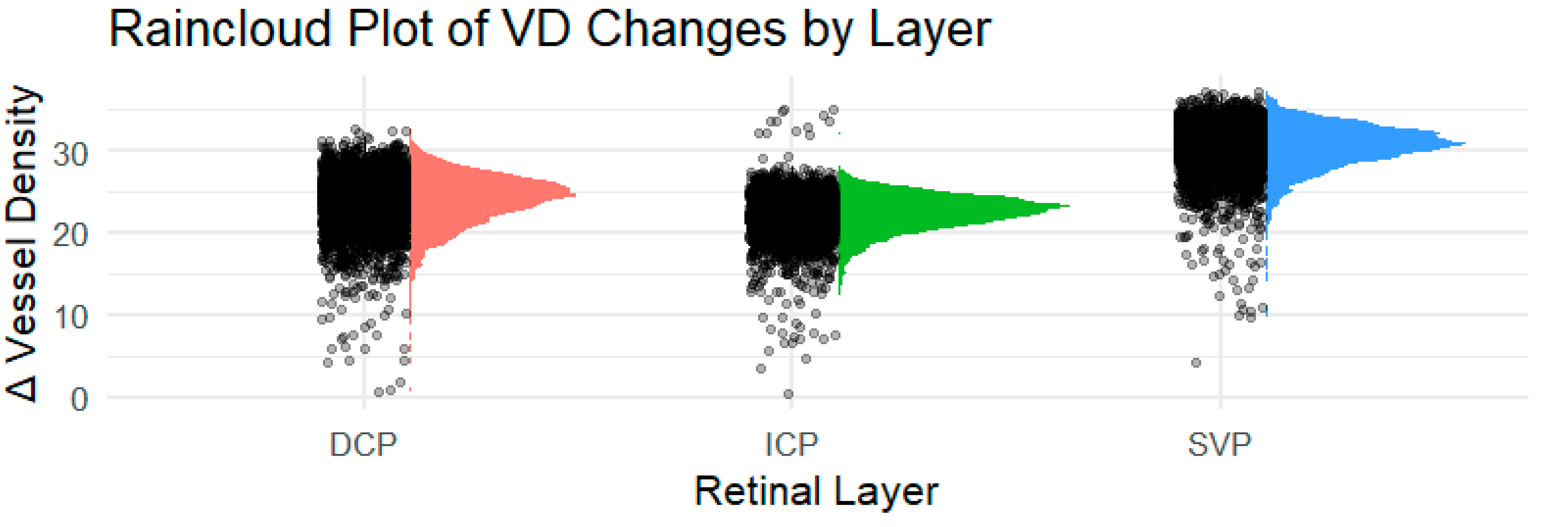 Biophysica 05 00046 g003