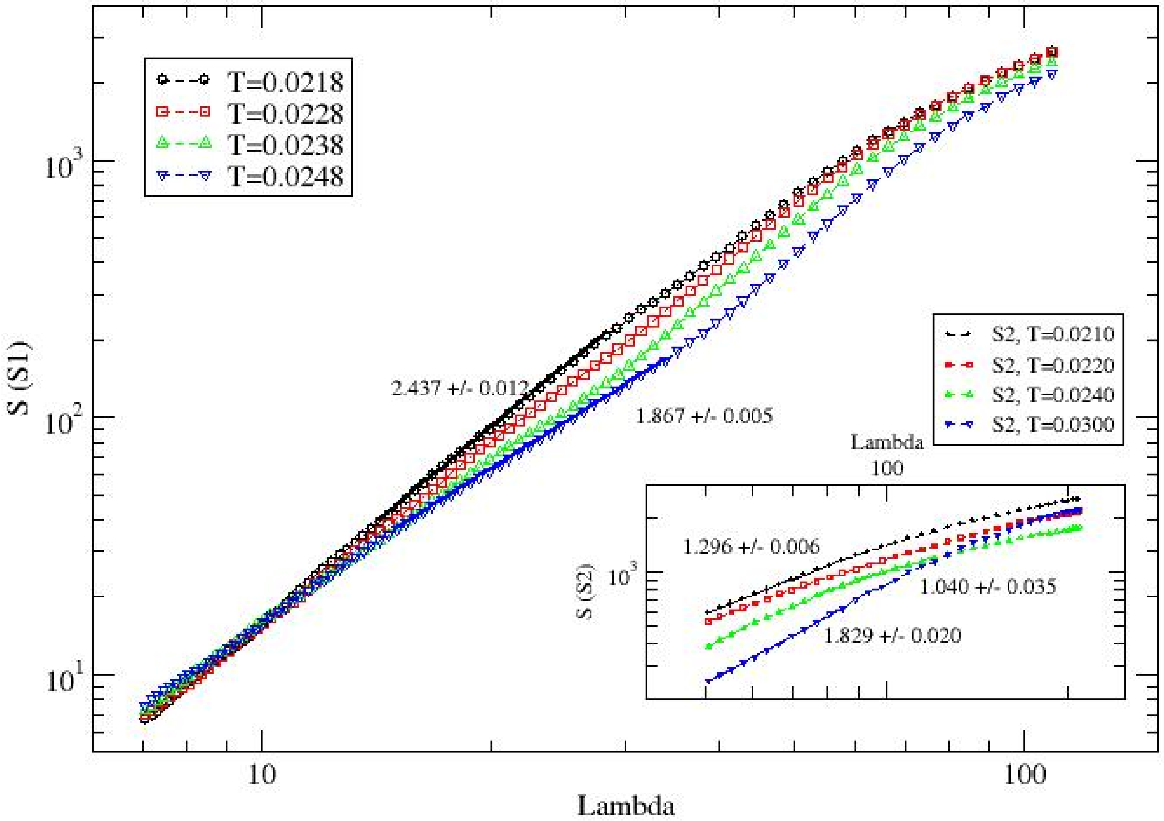 Biophysica 05 00050 g007