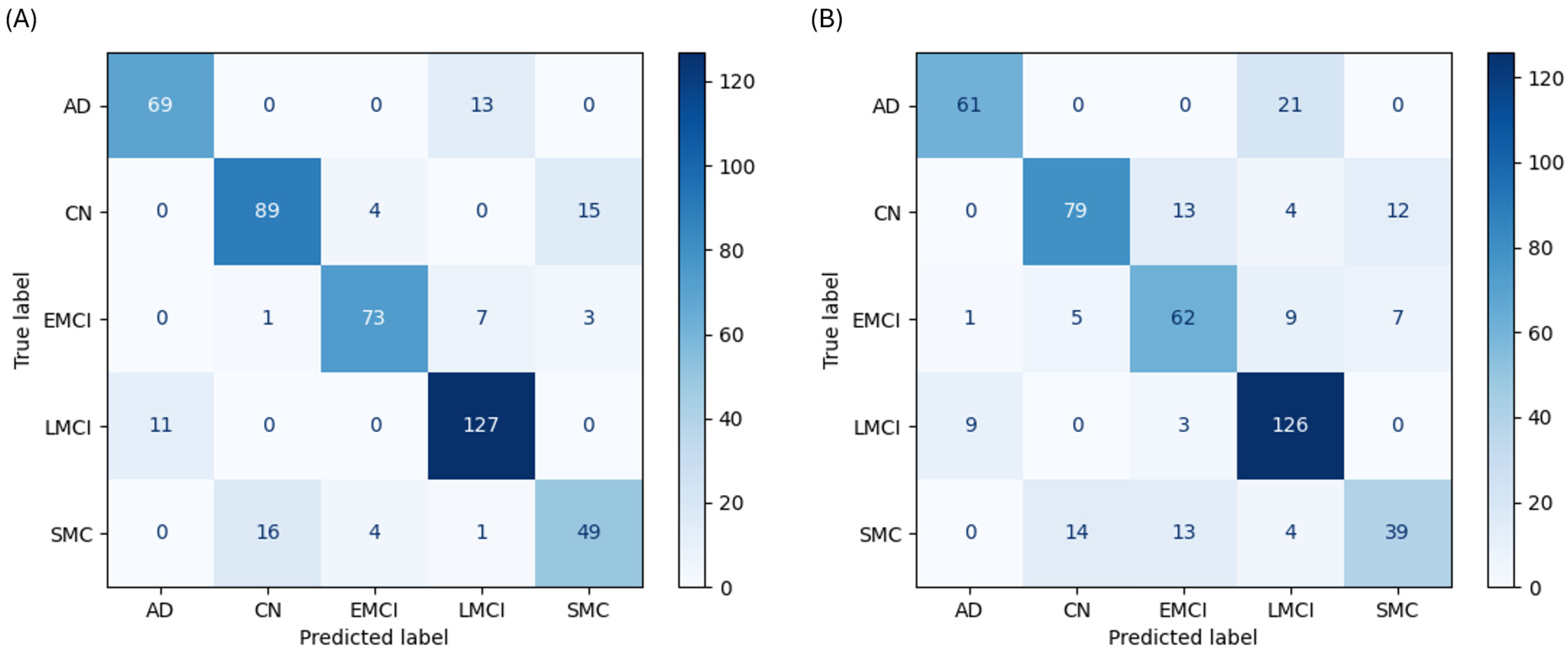 Biophysica 05 00054 g003