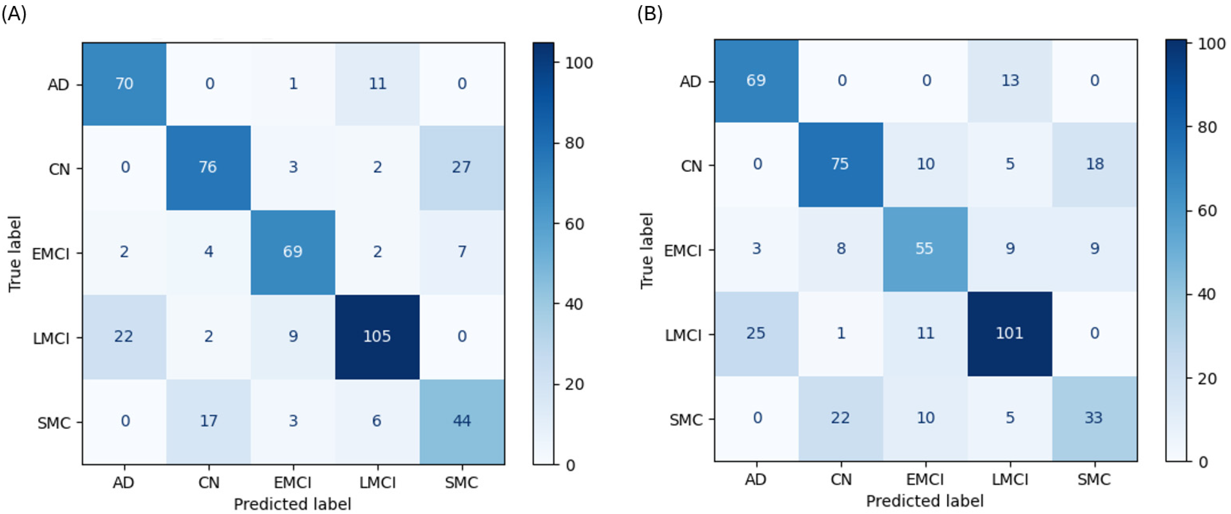Biophysica 05 00054 g005