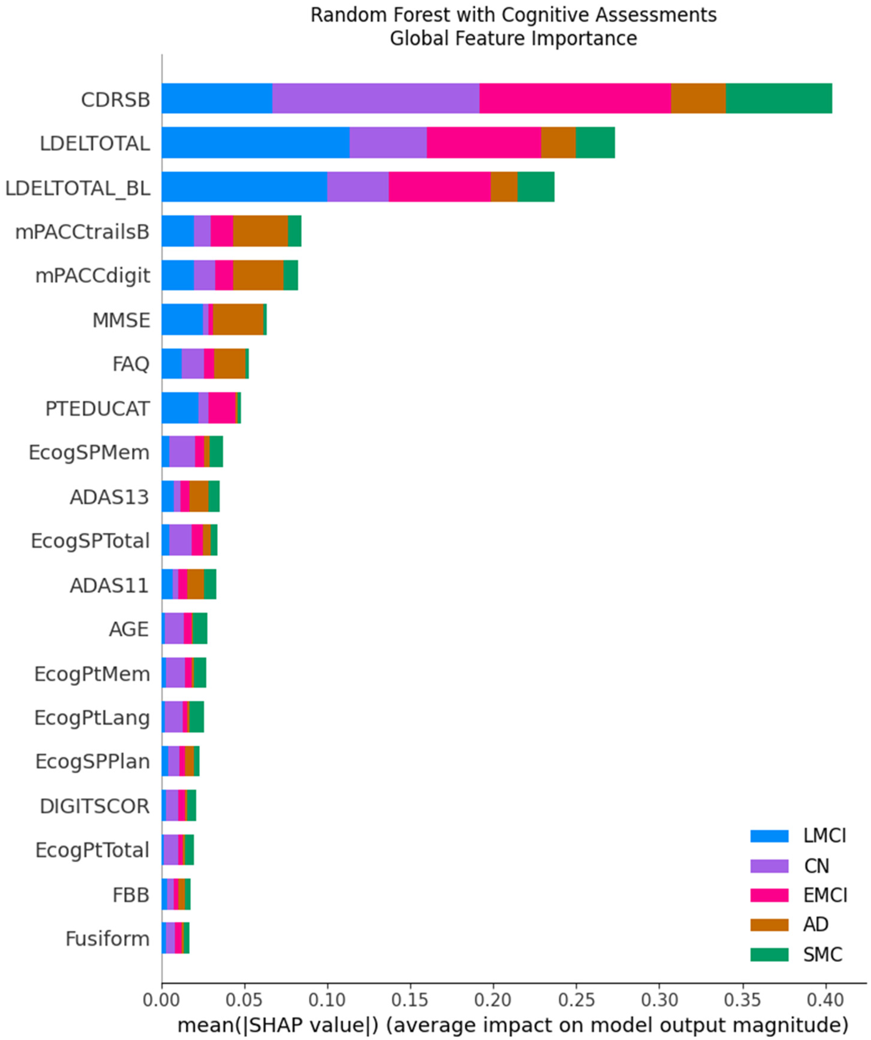 Biophysica 05 00054 g006