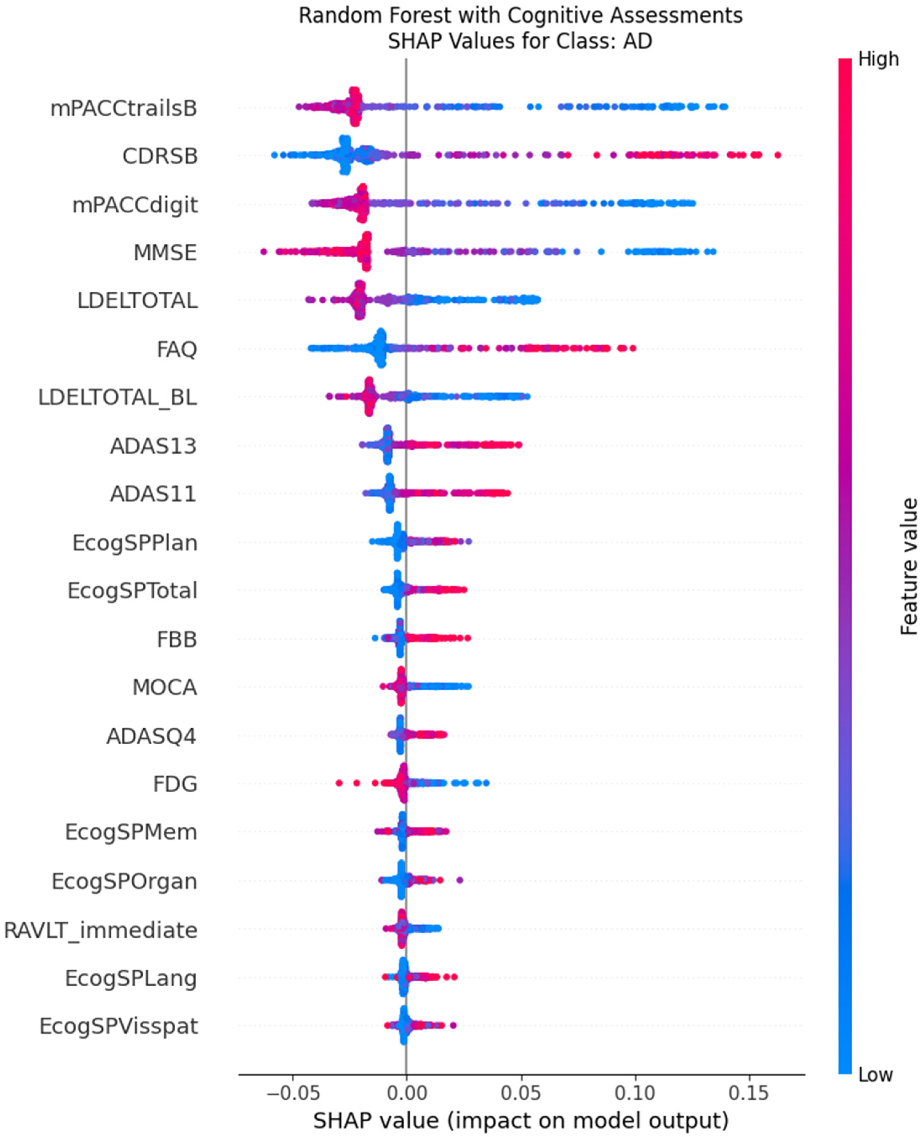 Biophysica 05 00054 g007