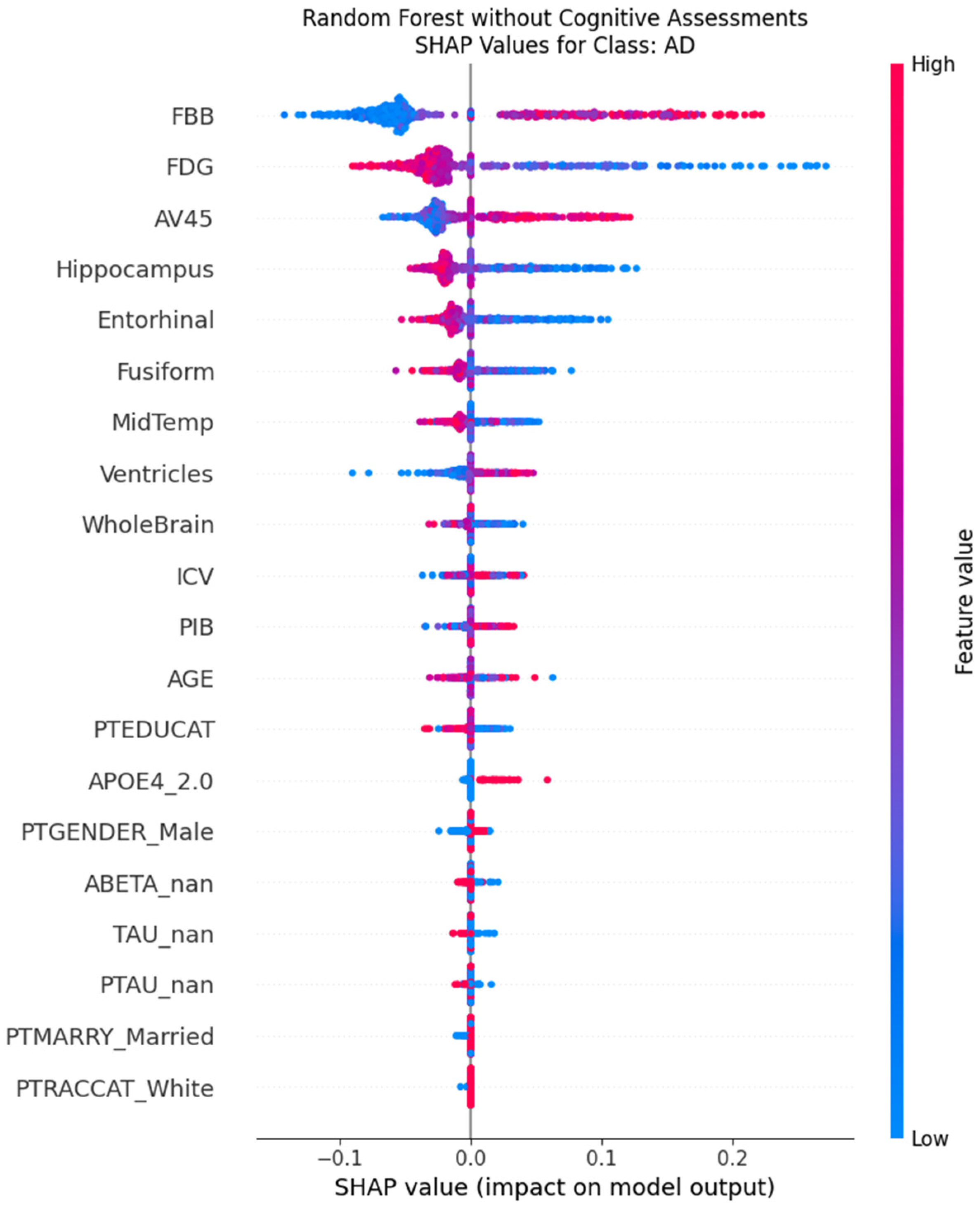 Biophysica 05 00054 g009