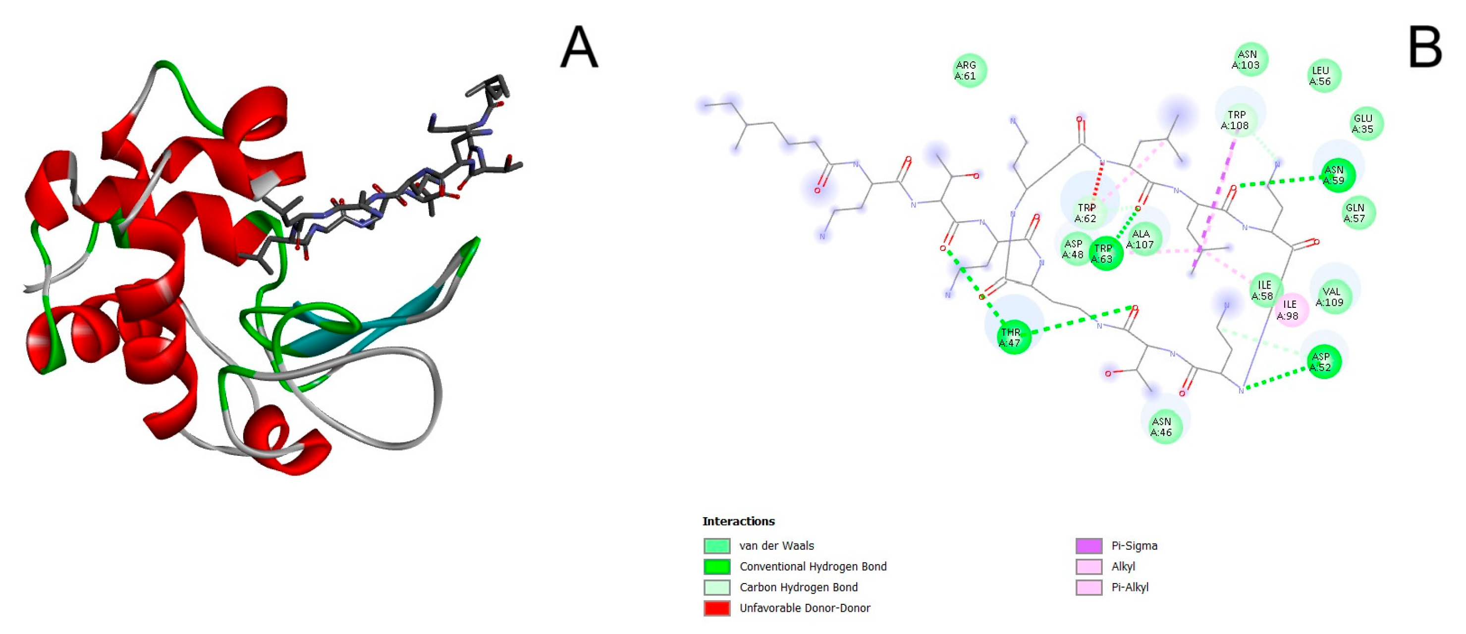 Biophysica 05 00055 g009