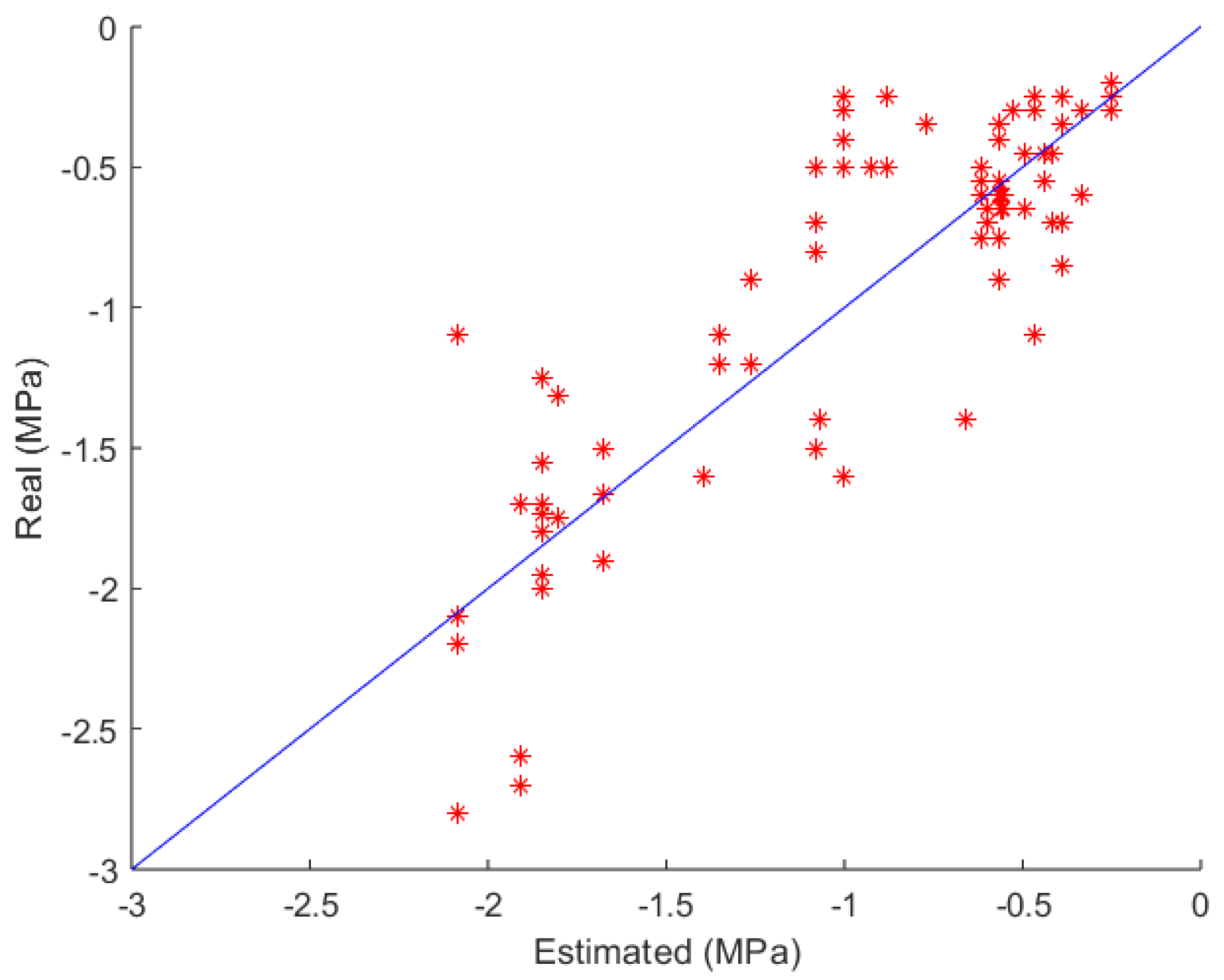 Biophysica 05 00060 g002