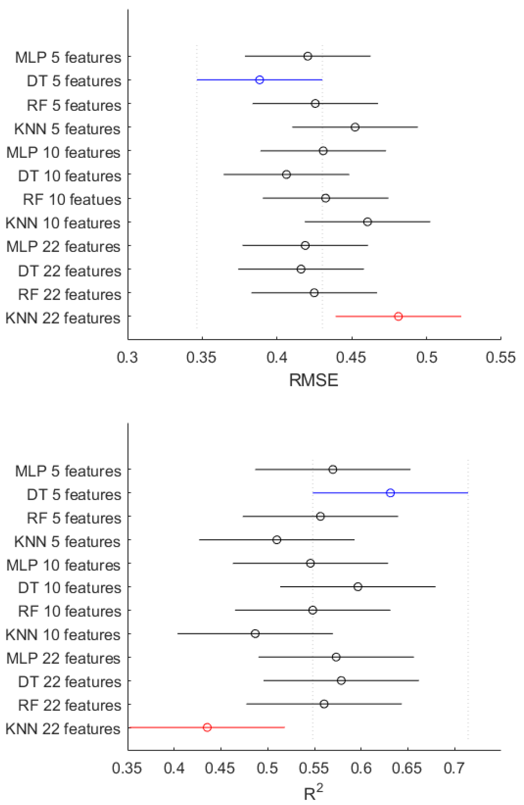 Biophysica 05 00060 g003