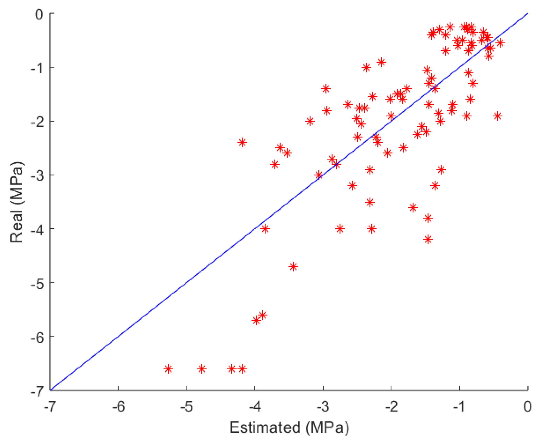 Biophysica 05 00060 g004