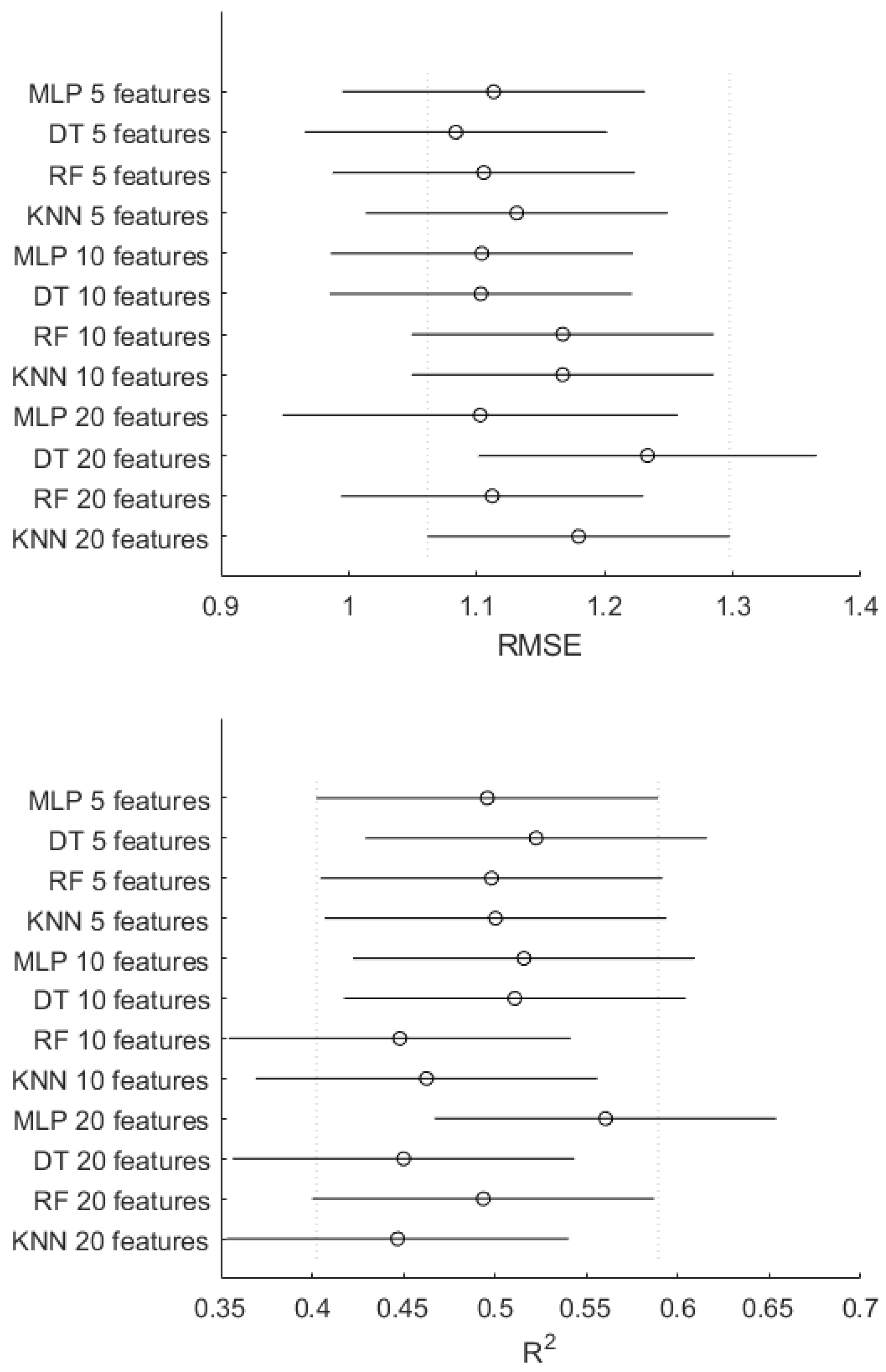 Biophysica 05 00060 g005