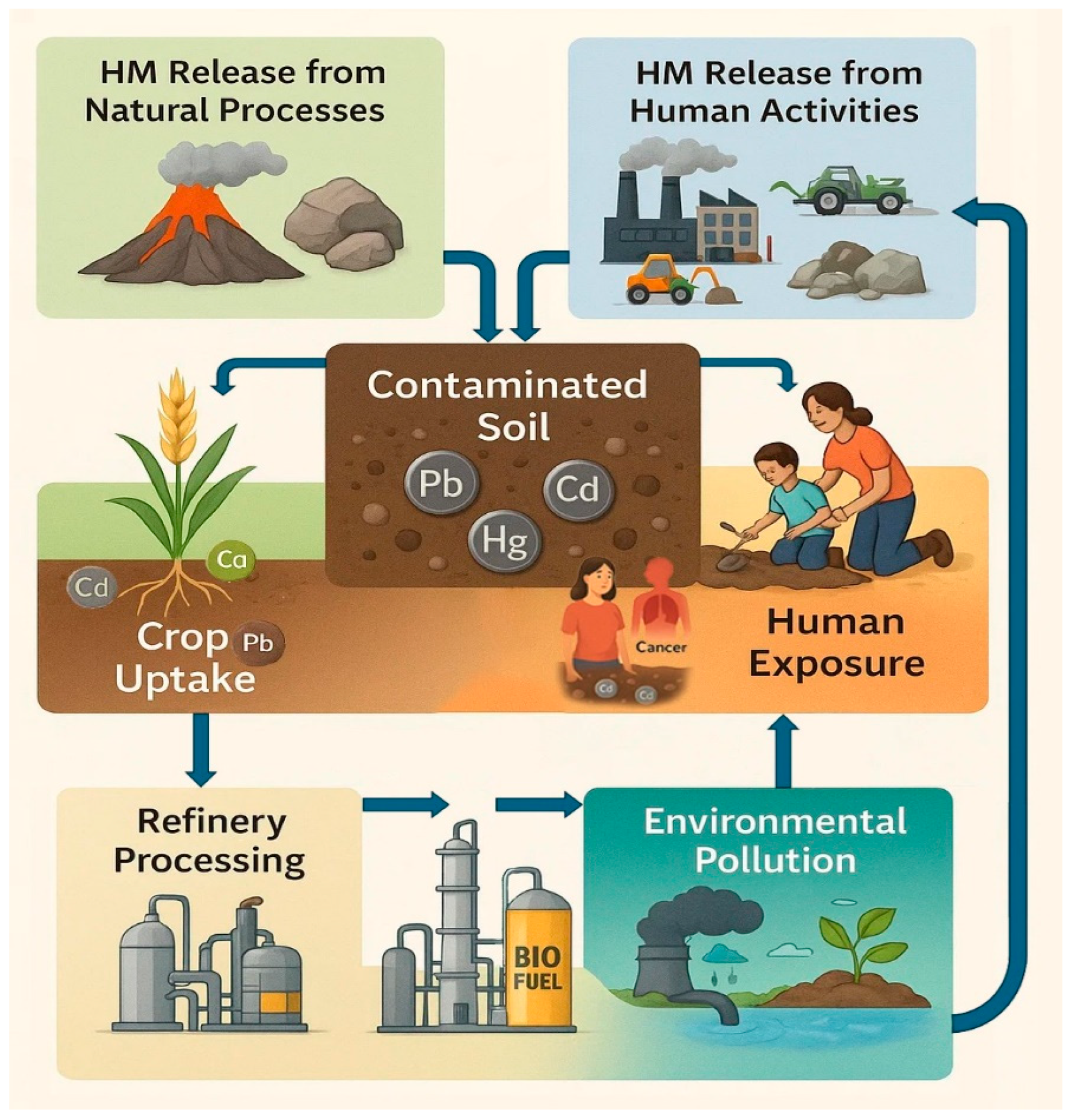 Bioresourbioprod 01 00002 g001 Bioresourbioprod 01 00002 g001