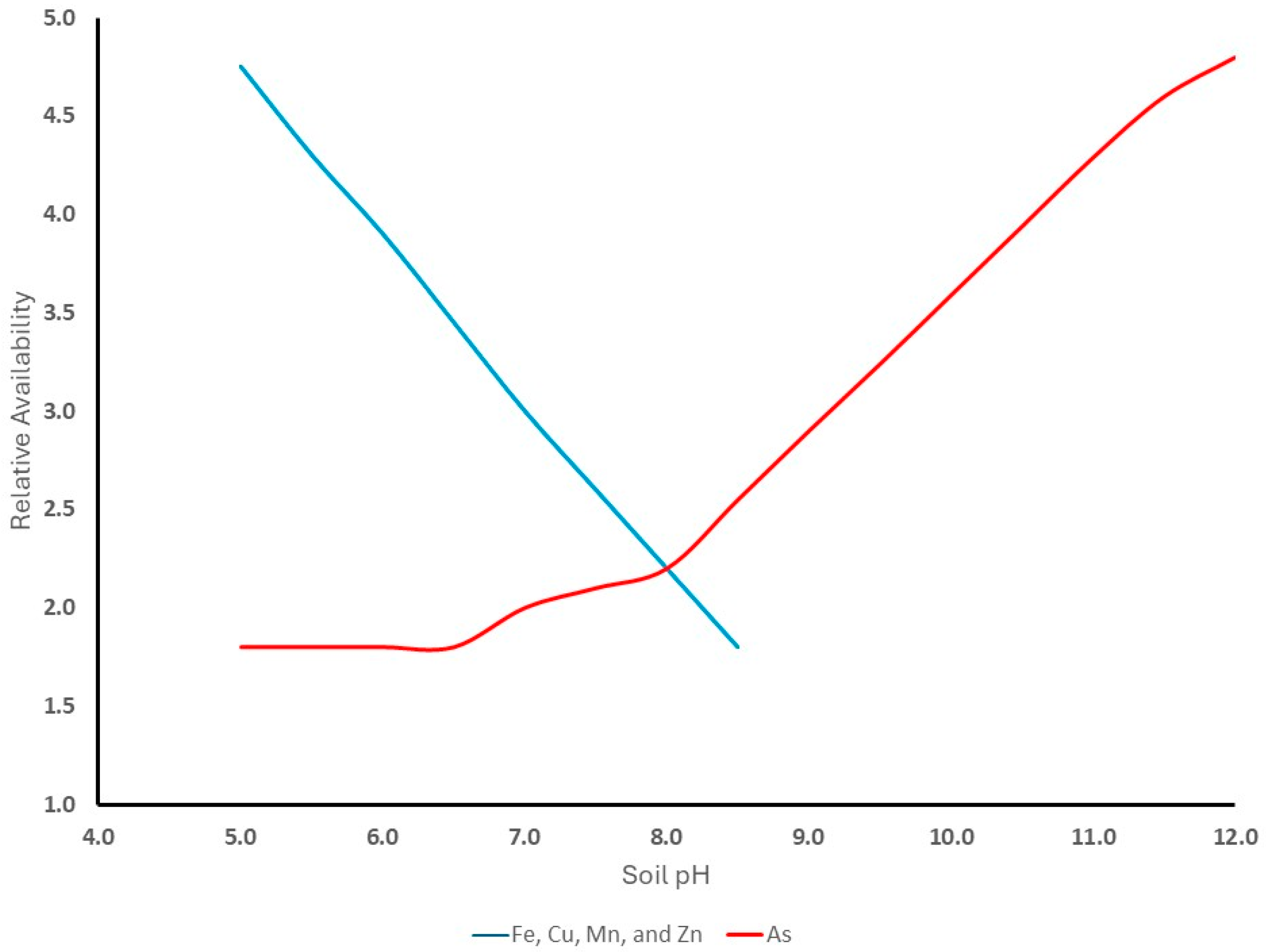 Bioresourbioprod 01 00002 g002 Bioresourbioprod 01 00002 g002