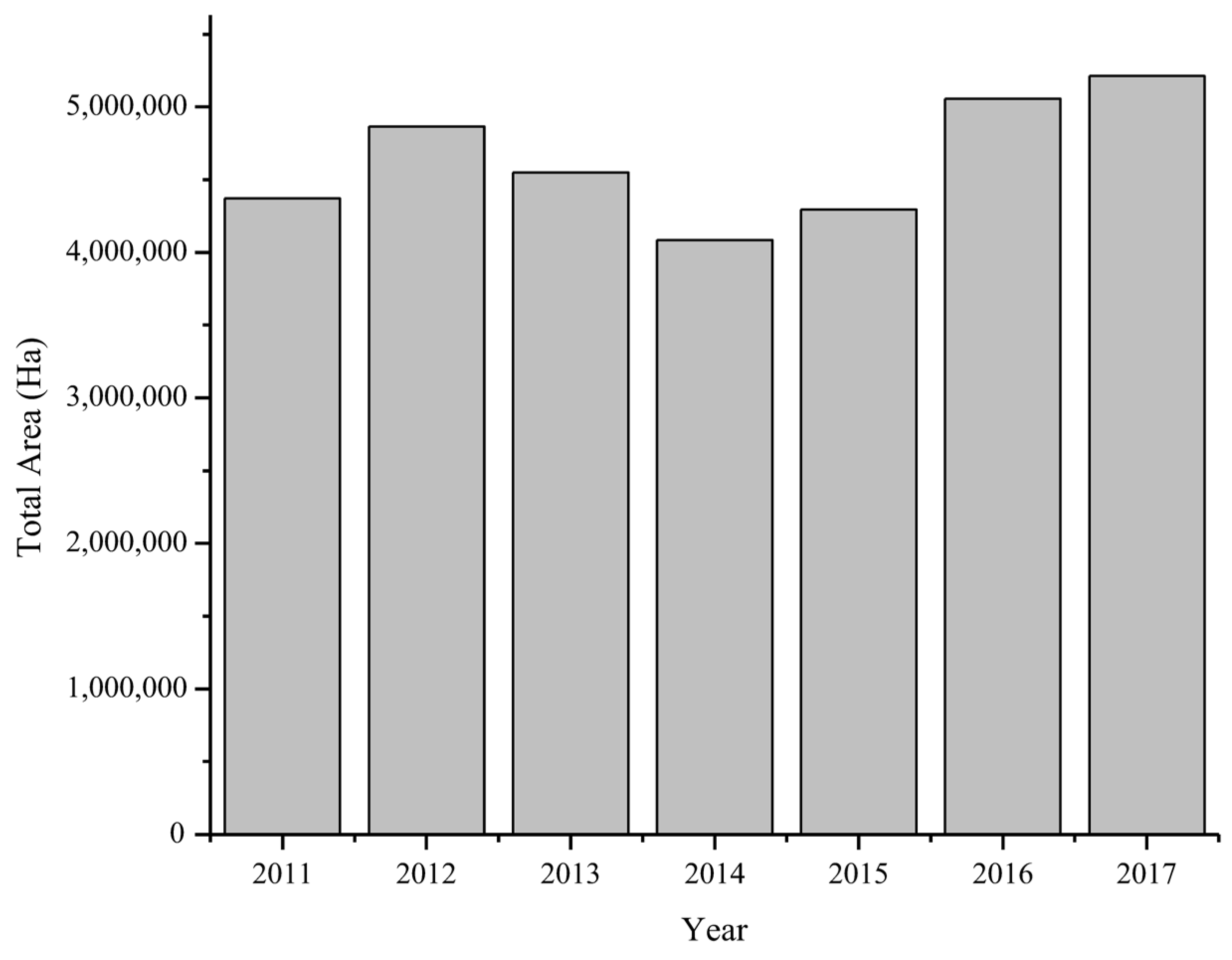 Bioresourbioprod 01 00003 g004 Bioresourbioprod 01 00003 g004