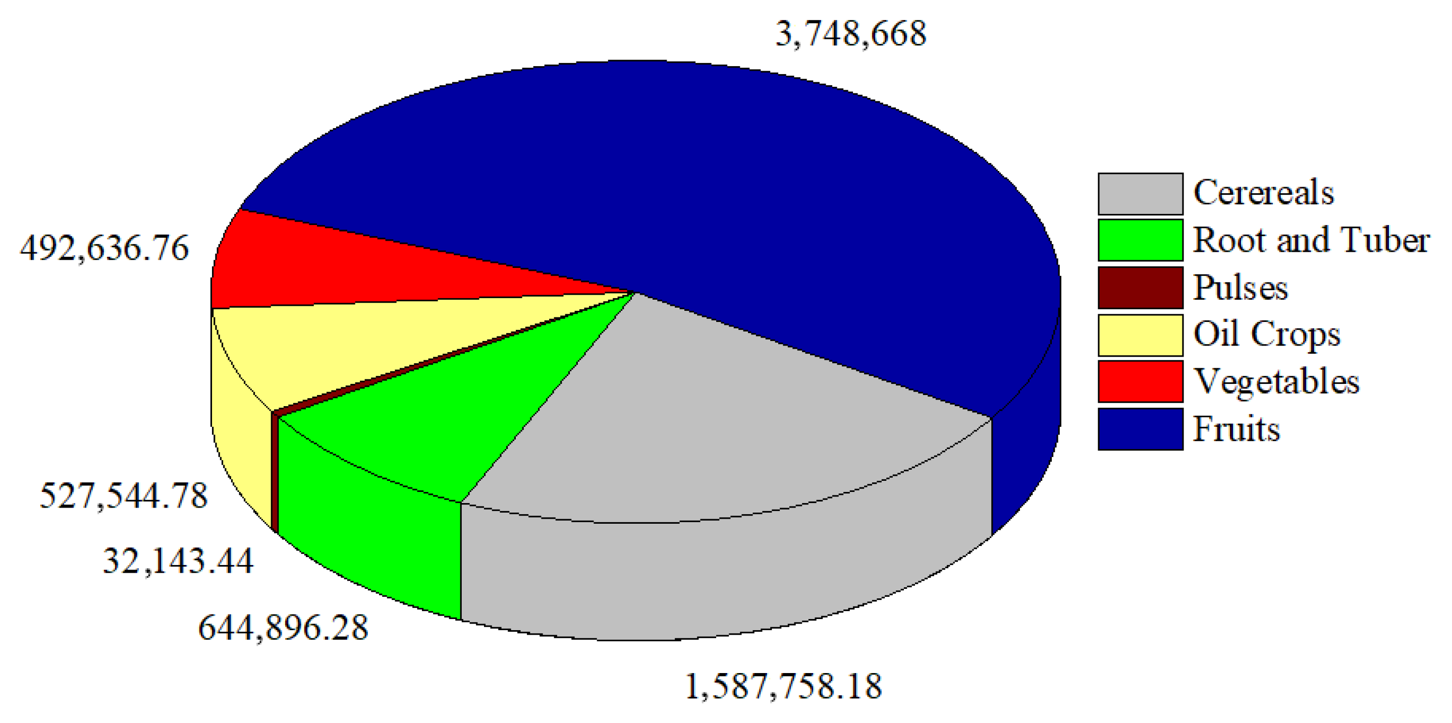 Bioresourbioprod 01 00003 g005 Bioresourbioprod 01 00003 g005