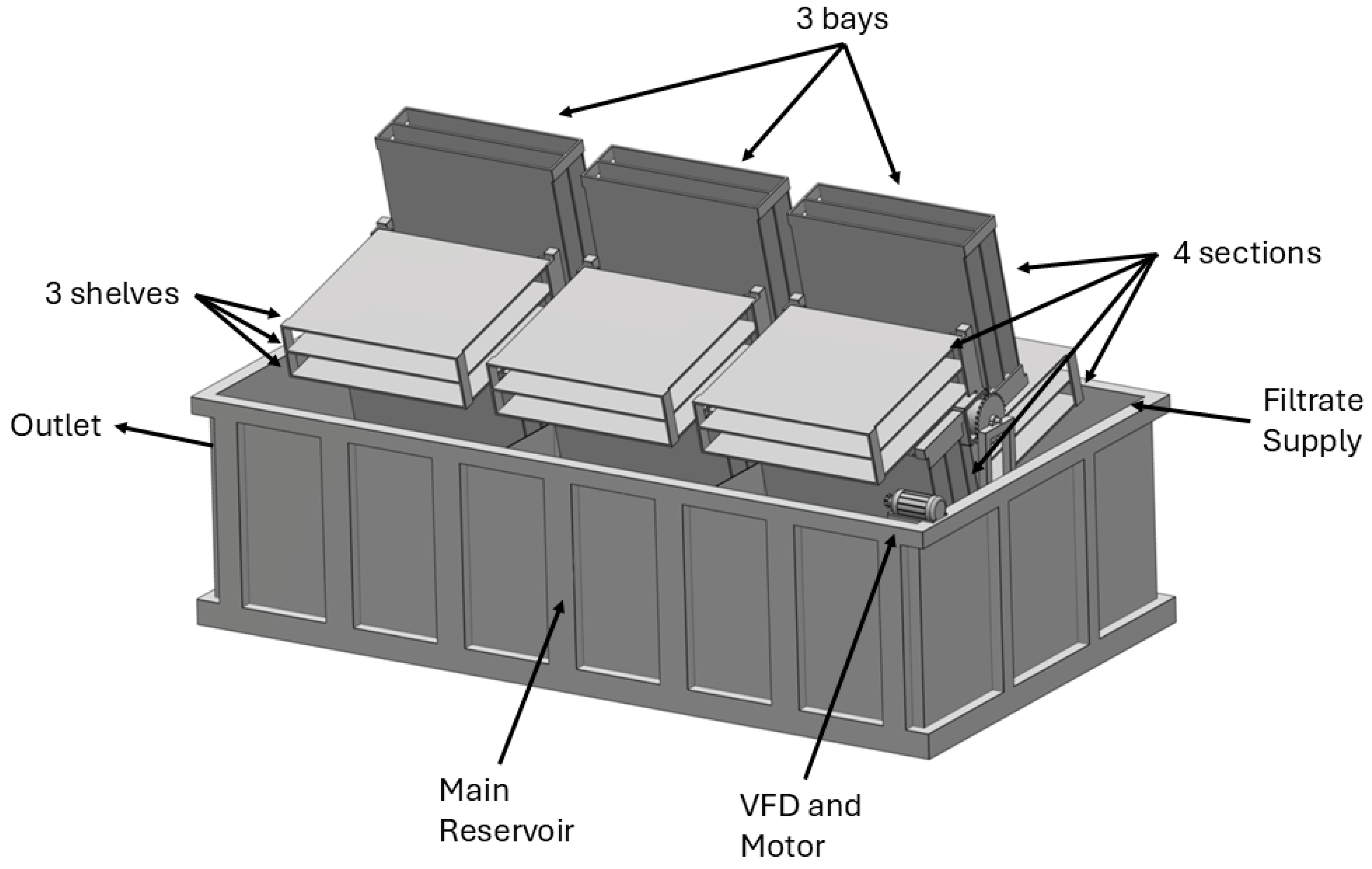 Bioresourbioprod 01 00004 g001 Bioresourbioprod 01 00004 g001