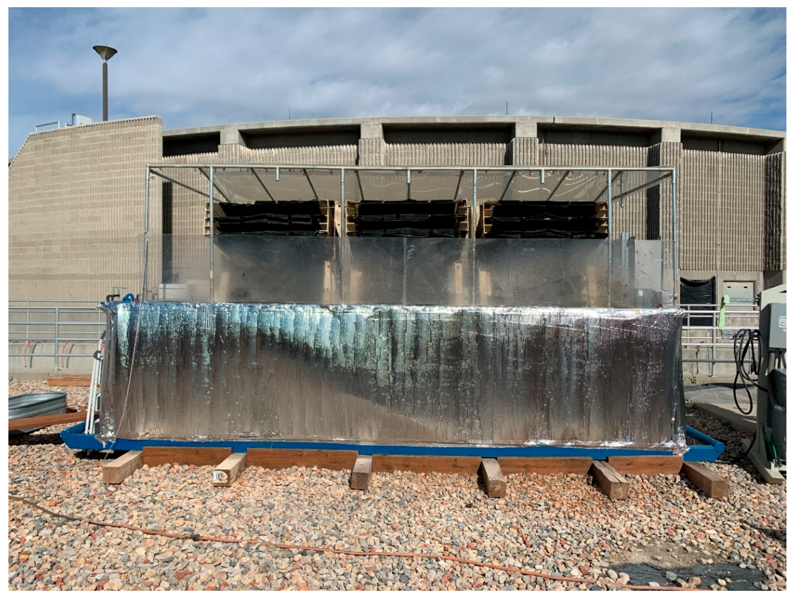 Bioresourbioprod 01 00004 g002 Bioresourbioprod 01 00004 g002