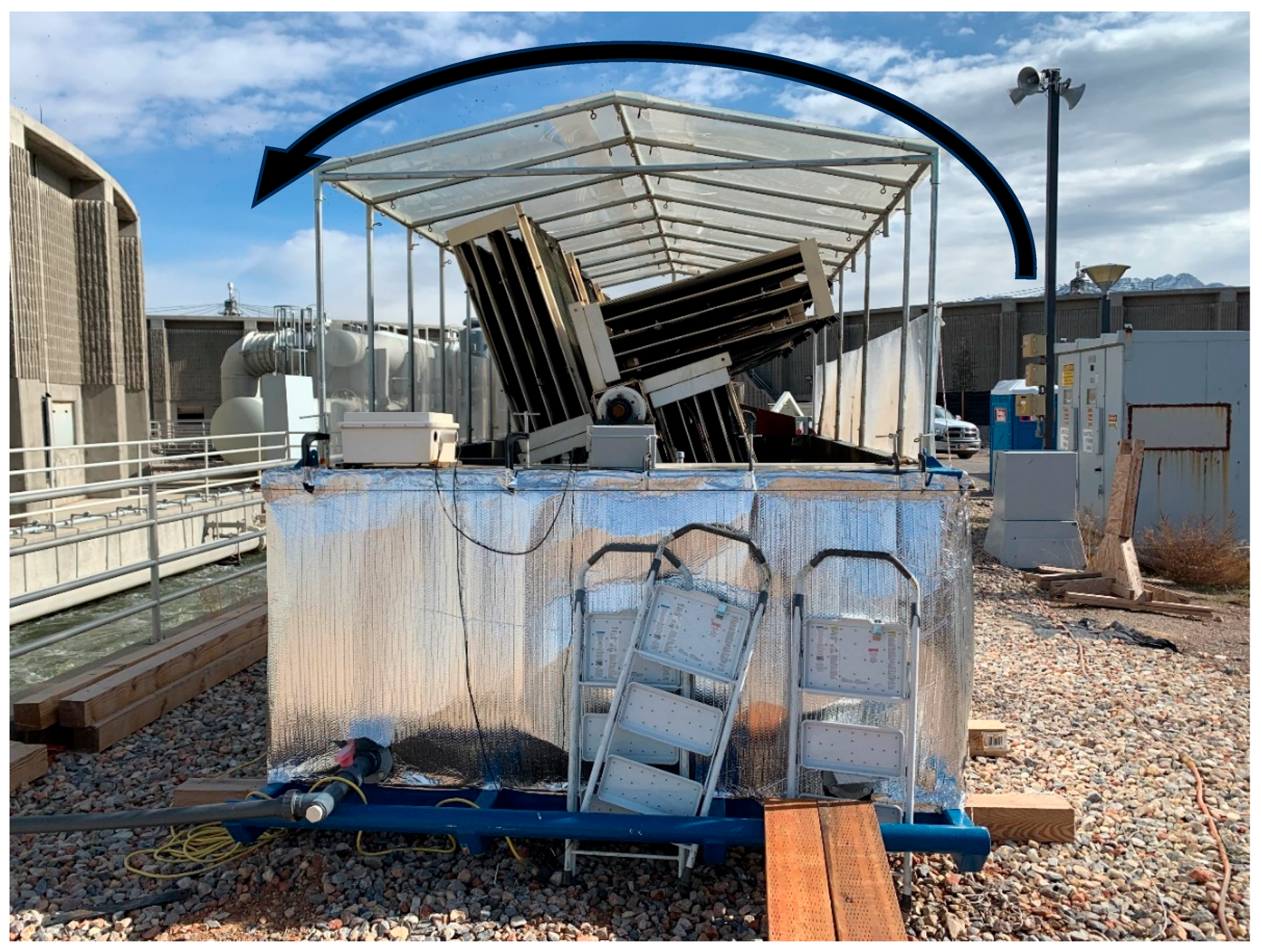 Bioresourbioprod 01 00004 g003 Bioresourbioprod 01 00004 g003