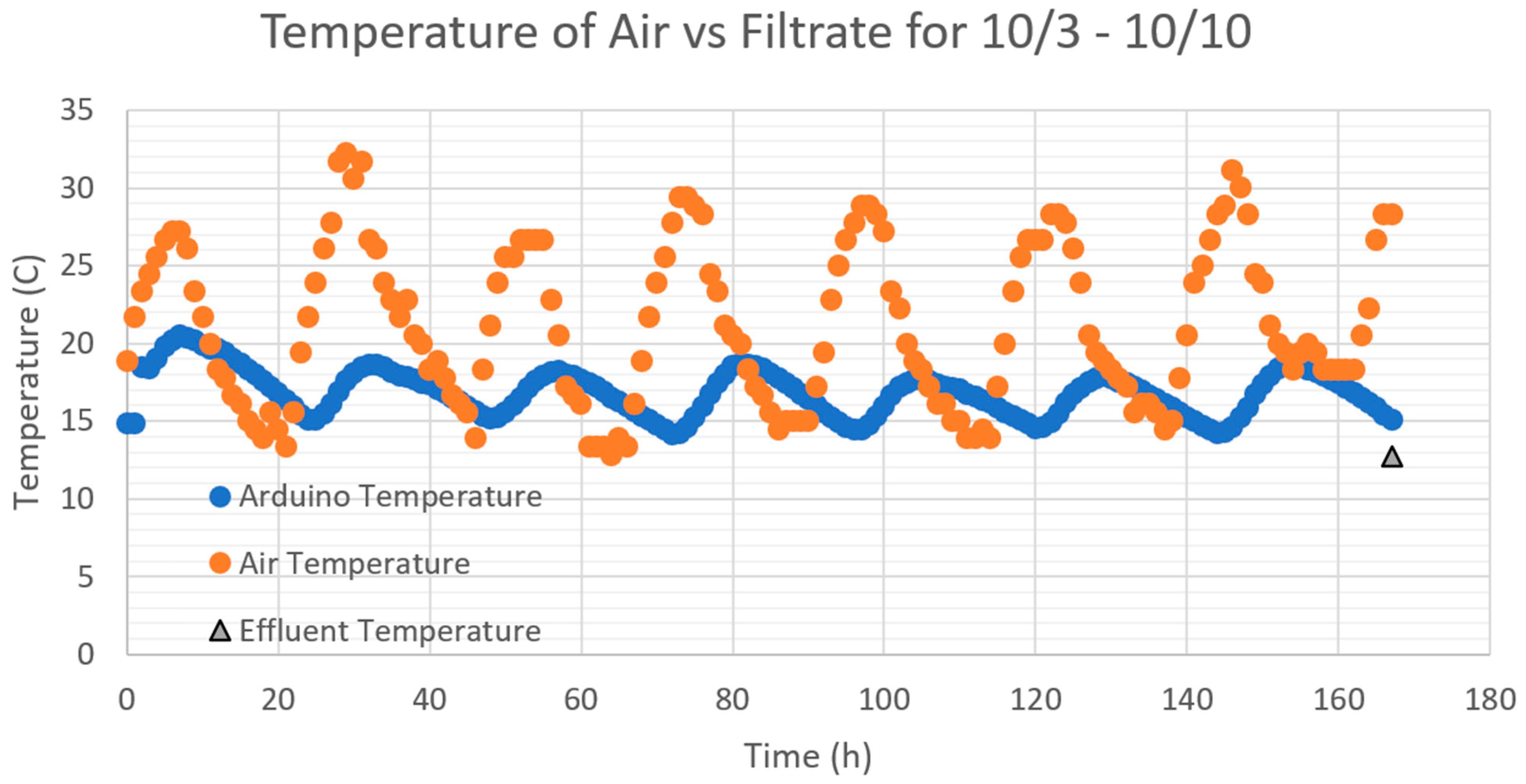 Bioresourbioprod 01 00004 g008 Bioresourbioprod 01 00004 g008