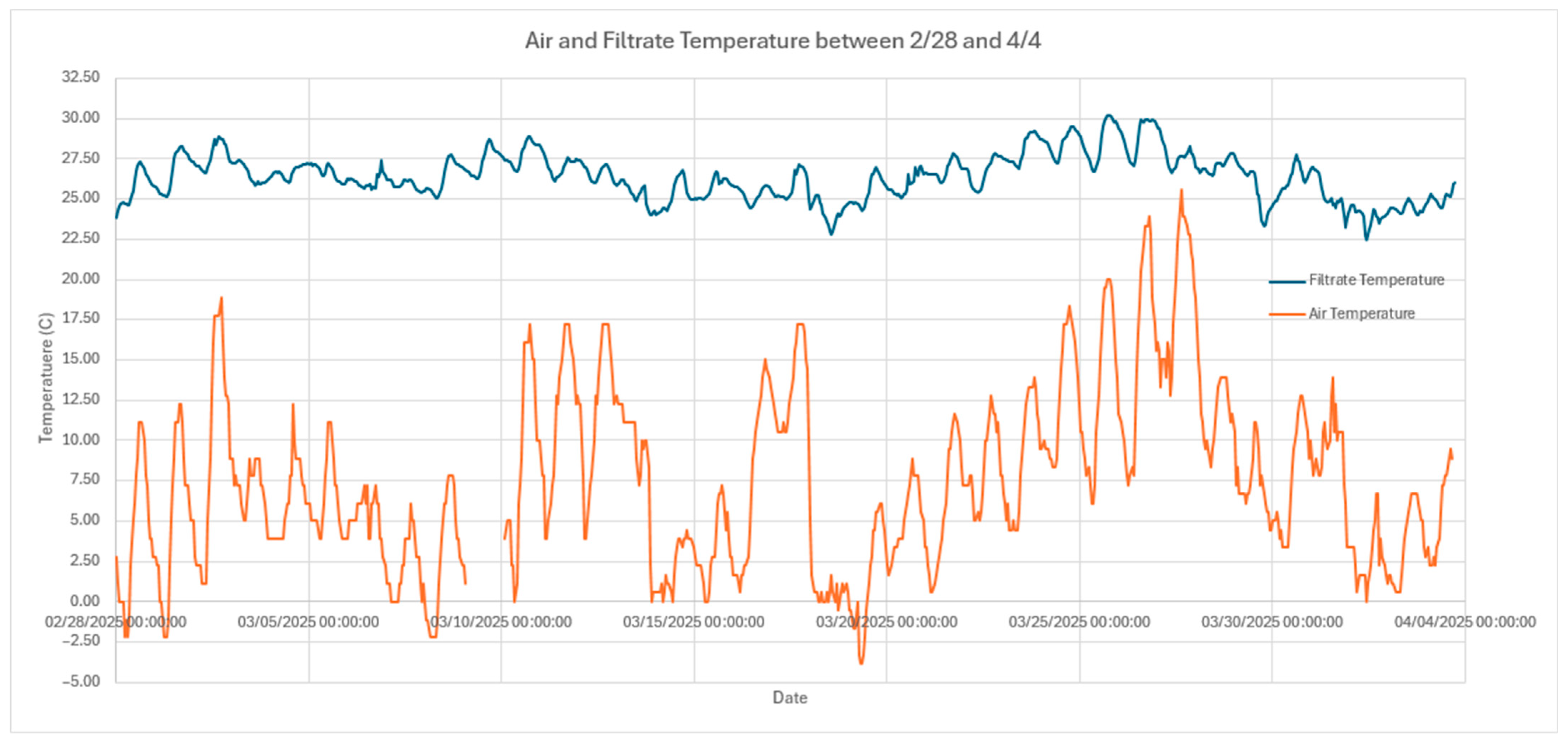 Bioresourbioprod 01 00004 g009 Bioresourbioprod 01 00004 g009