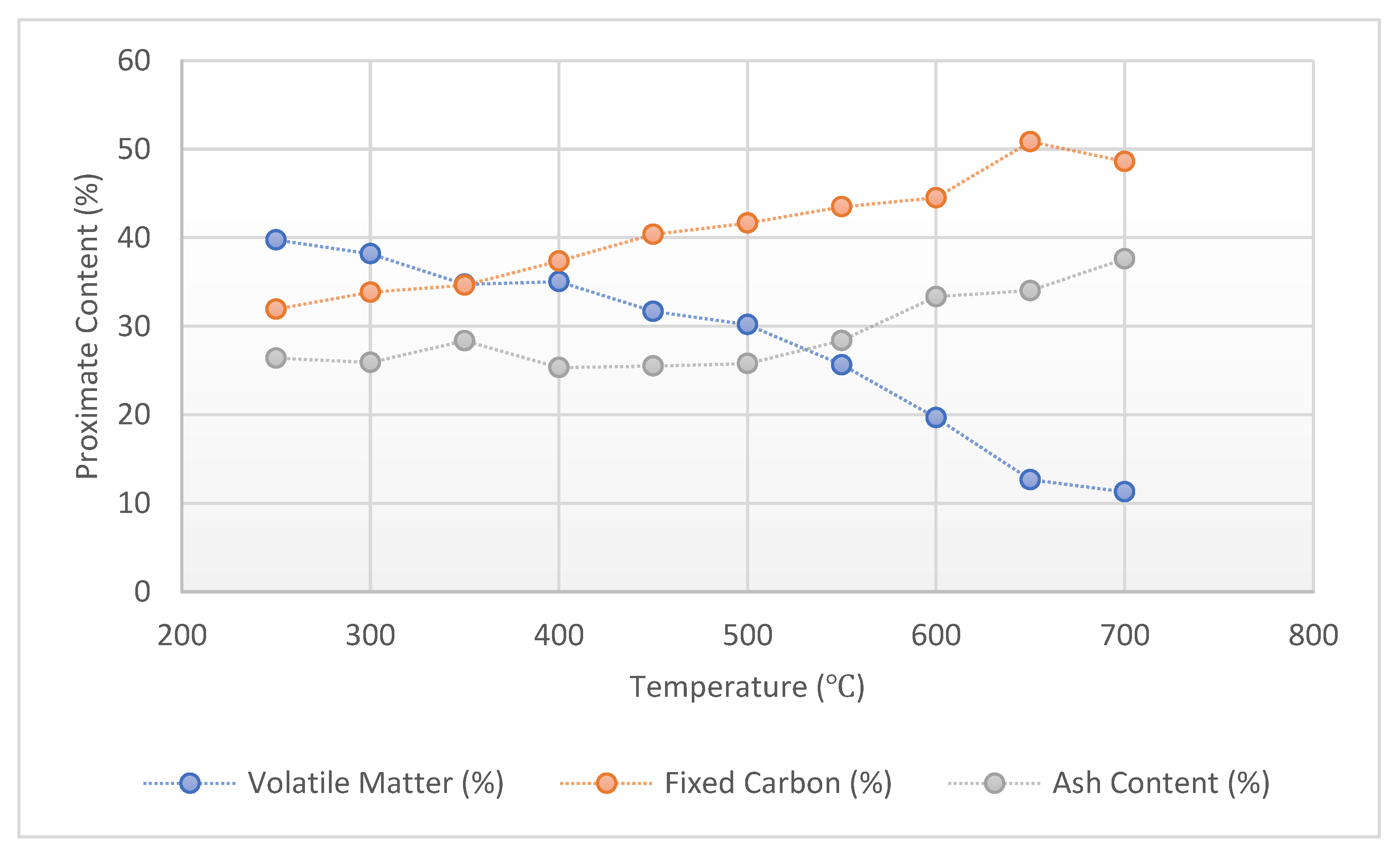 Bioresourbioprod 01 00005 g002 Bioresourbioprod 01 00005 g002