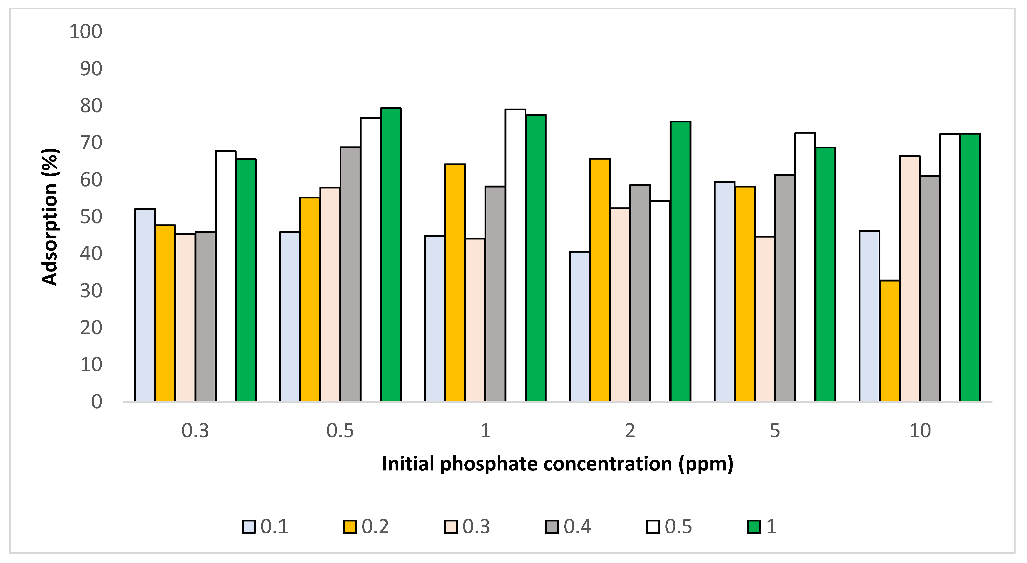 Bioresourbioprod 01 00005 g006 Bioresourbioprod 01 00005 g006