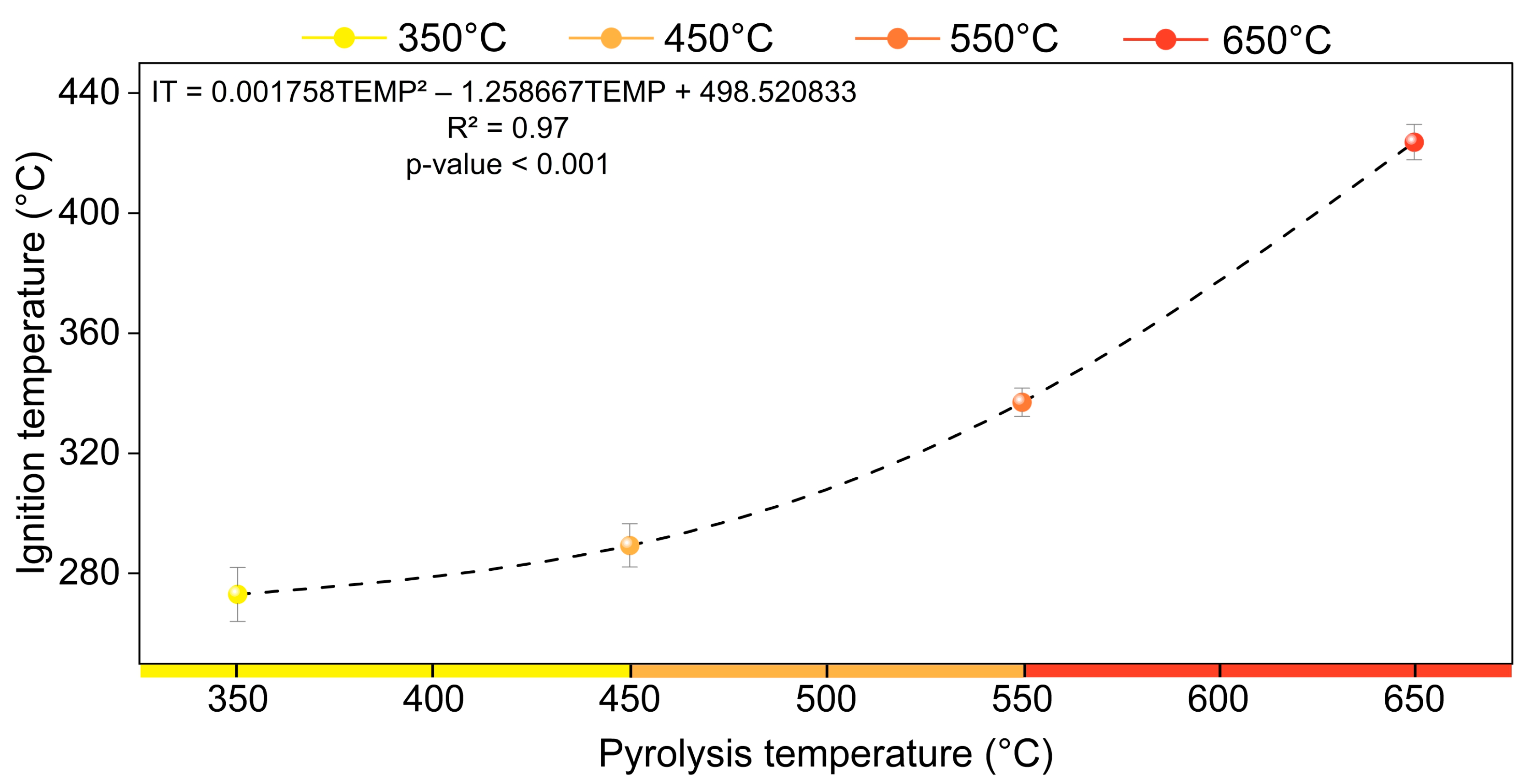 Bioresourbioprod 01 00006 g004 Bioresourbioprod 01 00006 g004